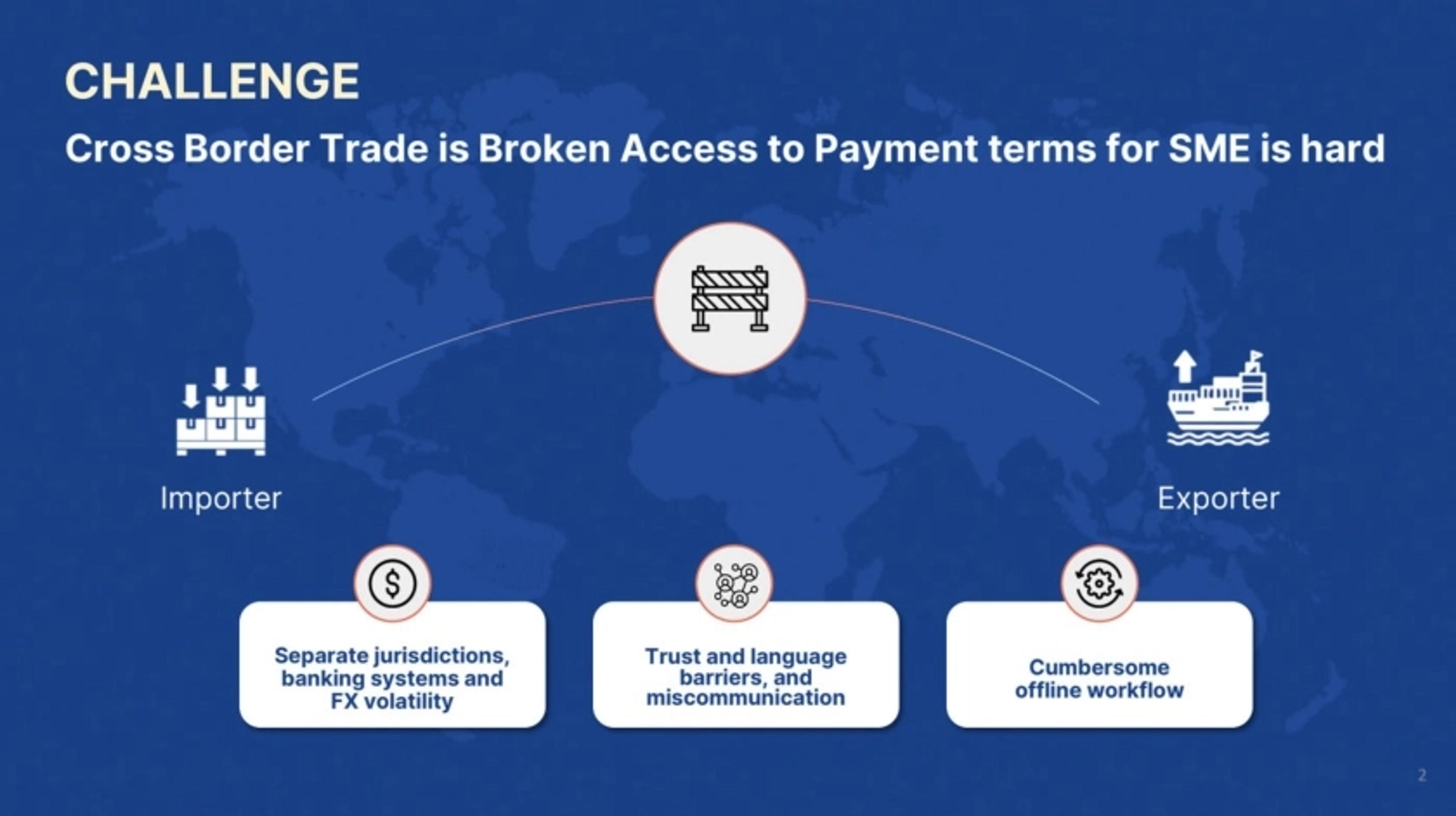 40Seas Deck - Page #2 - Problem Slide