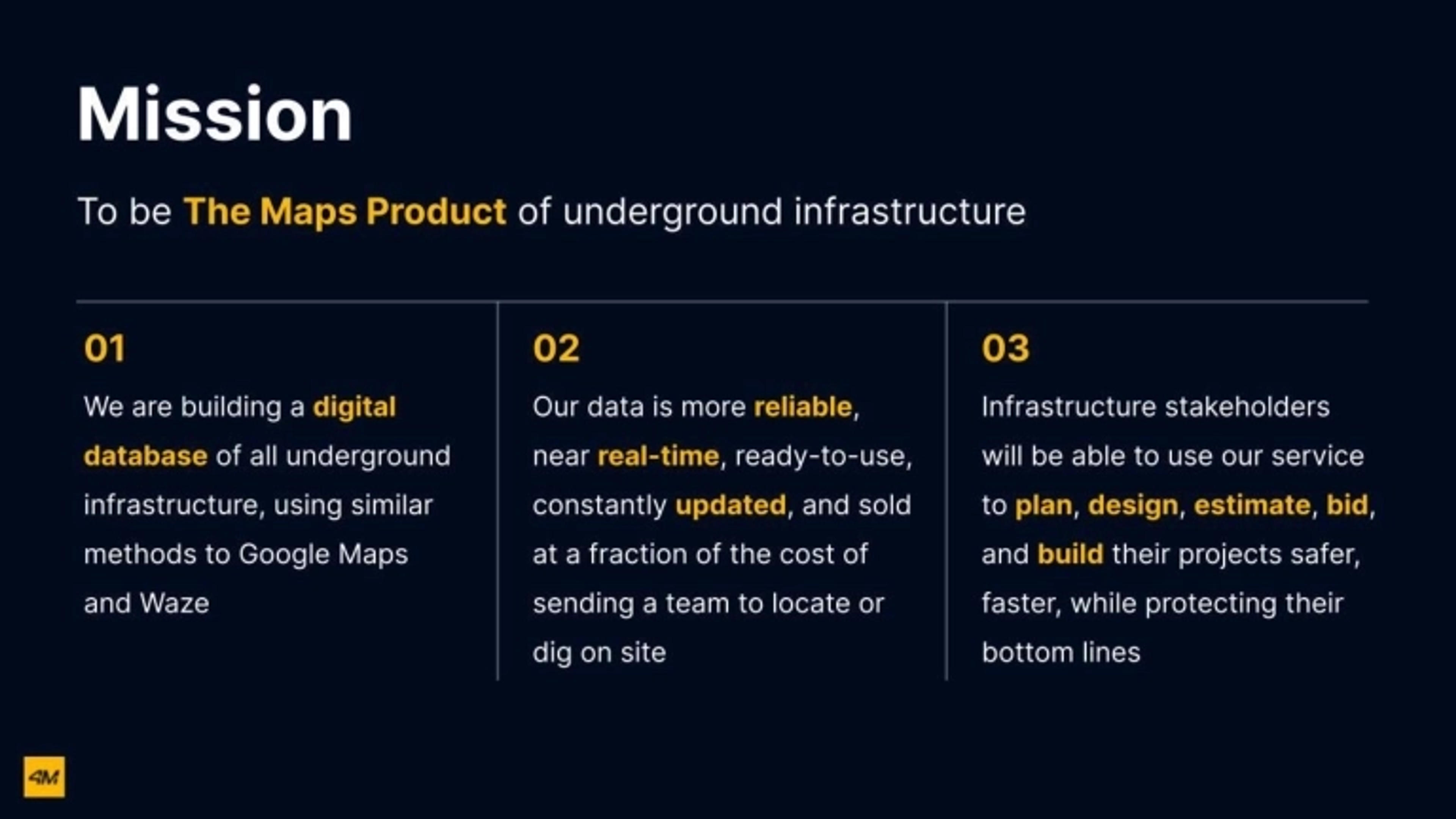 4M Deck - Page #6 - Solution Slide