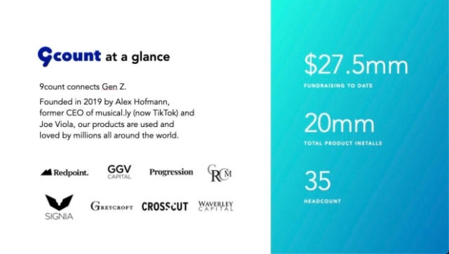 9count Deck - Page #2 - Executive Summary Slide