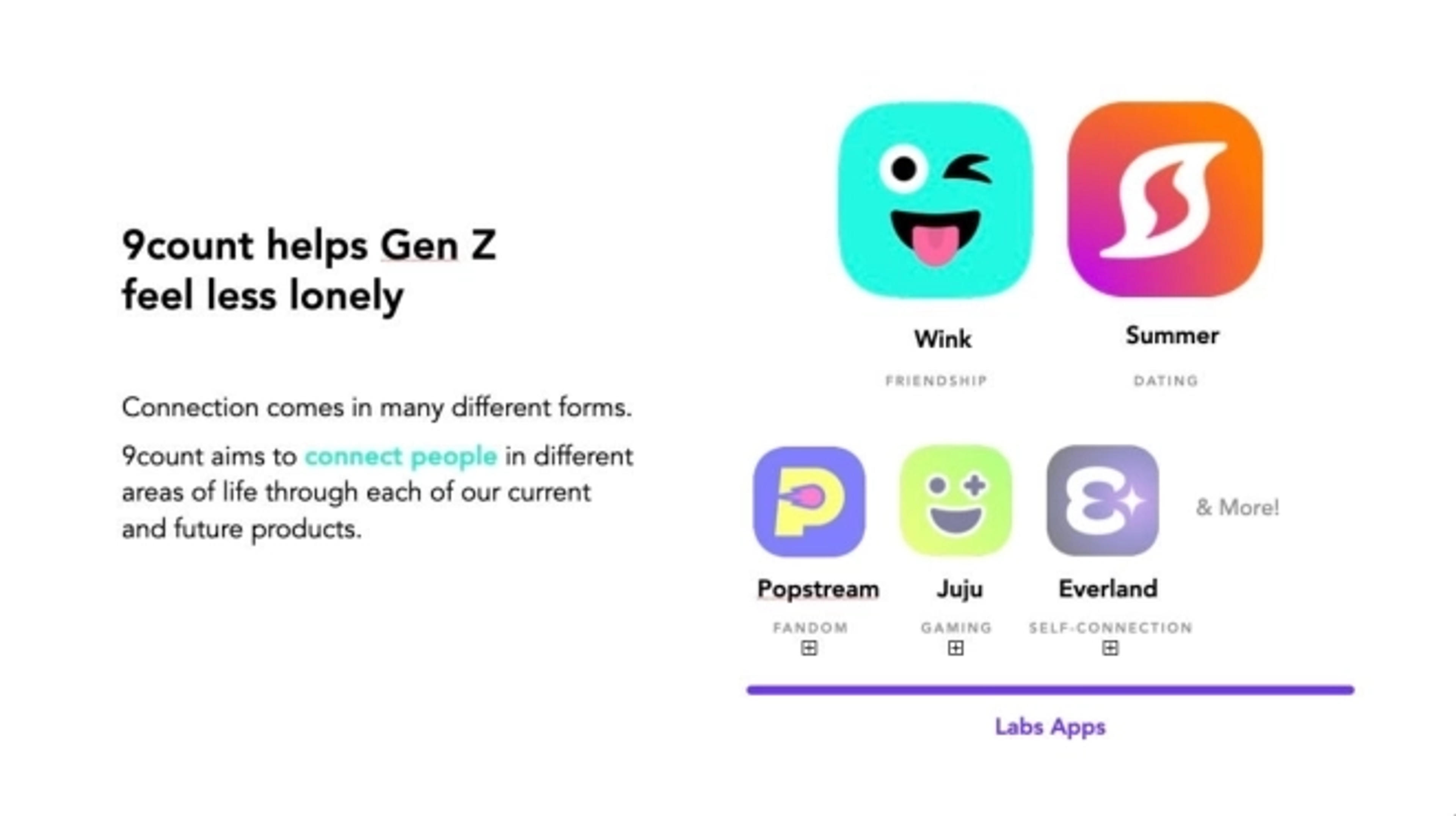 9count Deck - Page #5 - Solution Slide