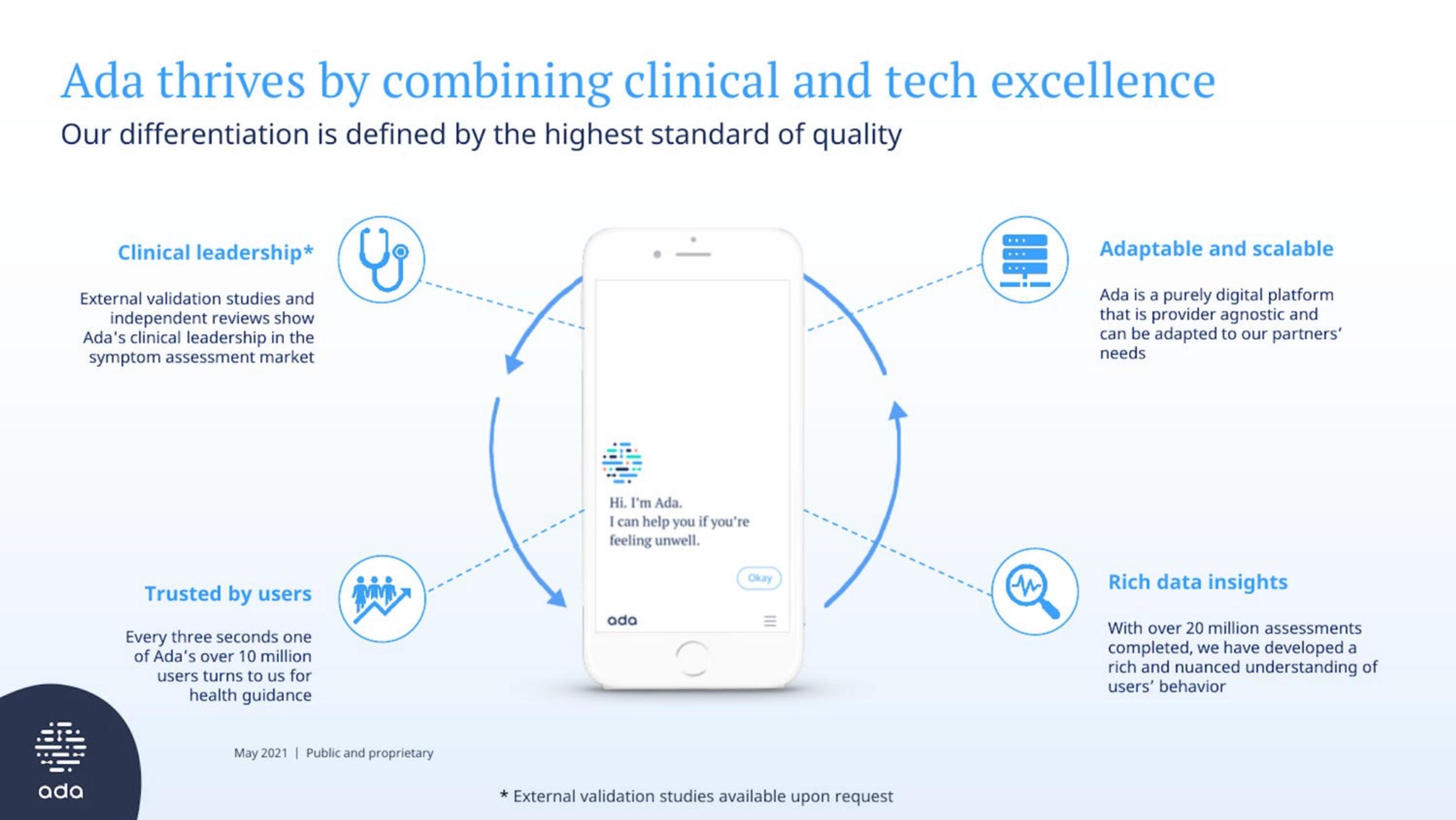 Ada Health Deck - Page #5 - Solution Slide
