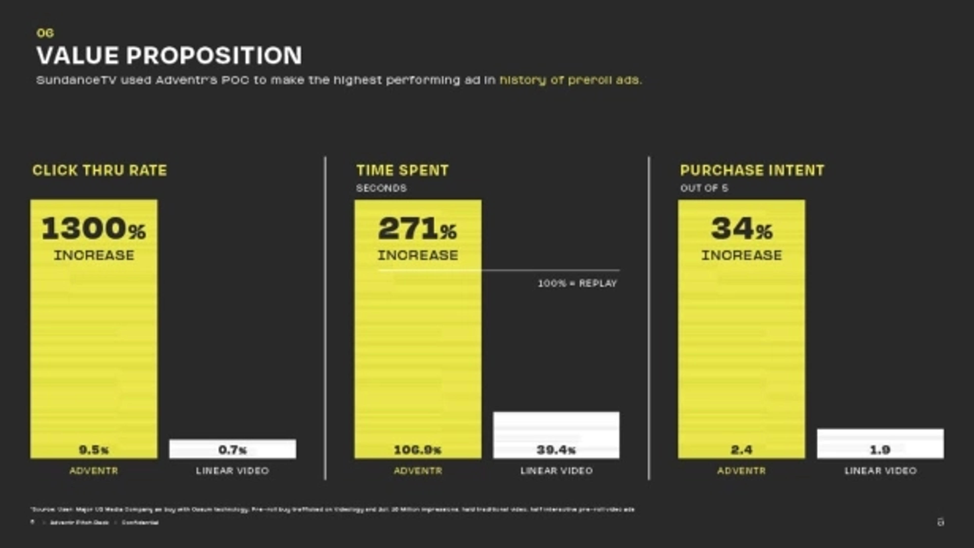 Adventr Deck - Page #6 - Solution Slide