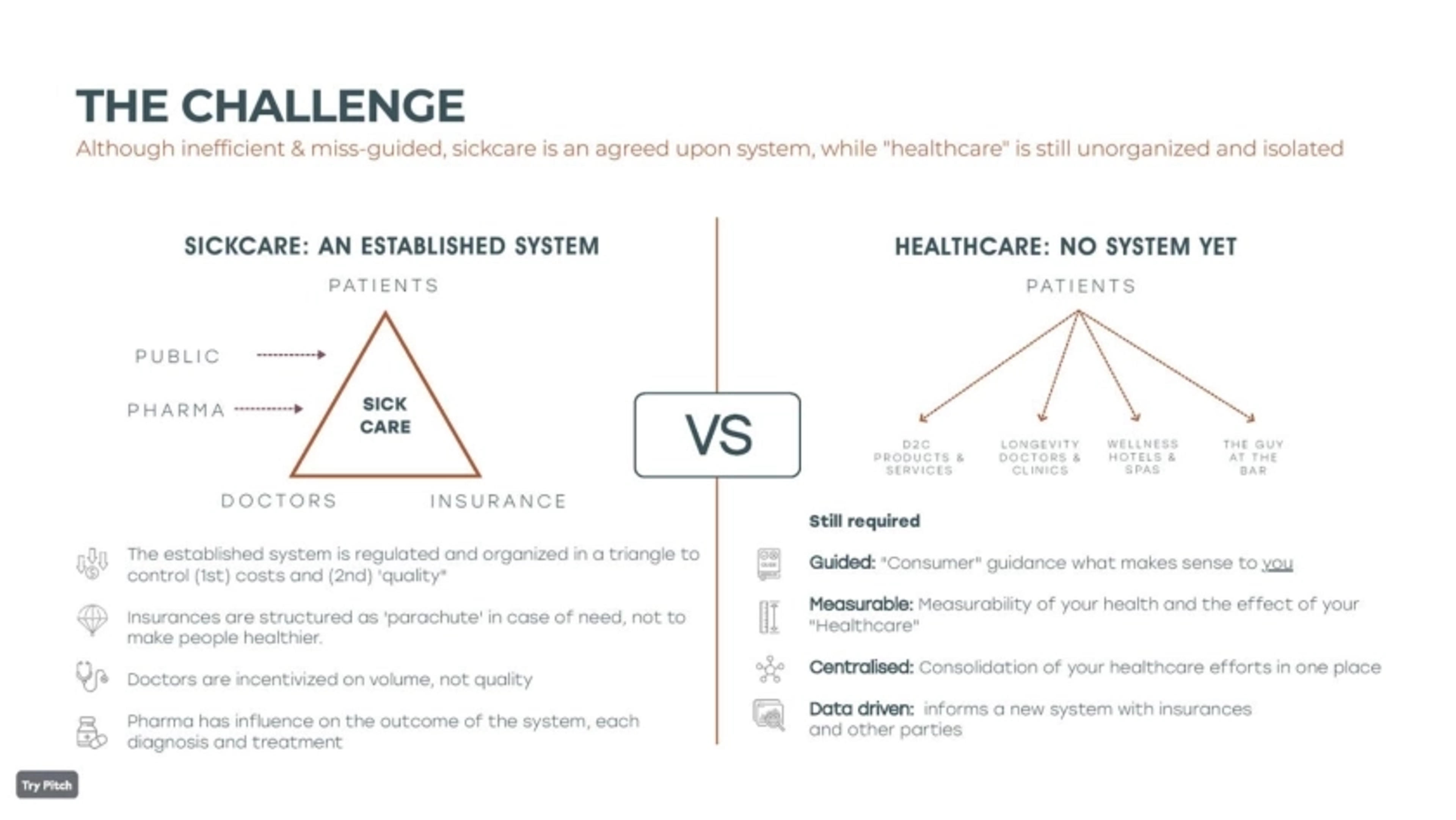 Aera Deck - Page #5 - Problem Slide