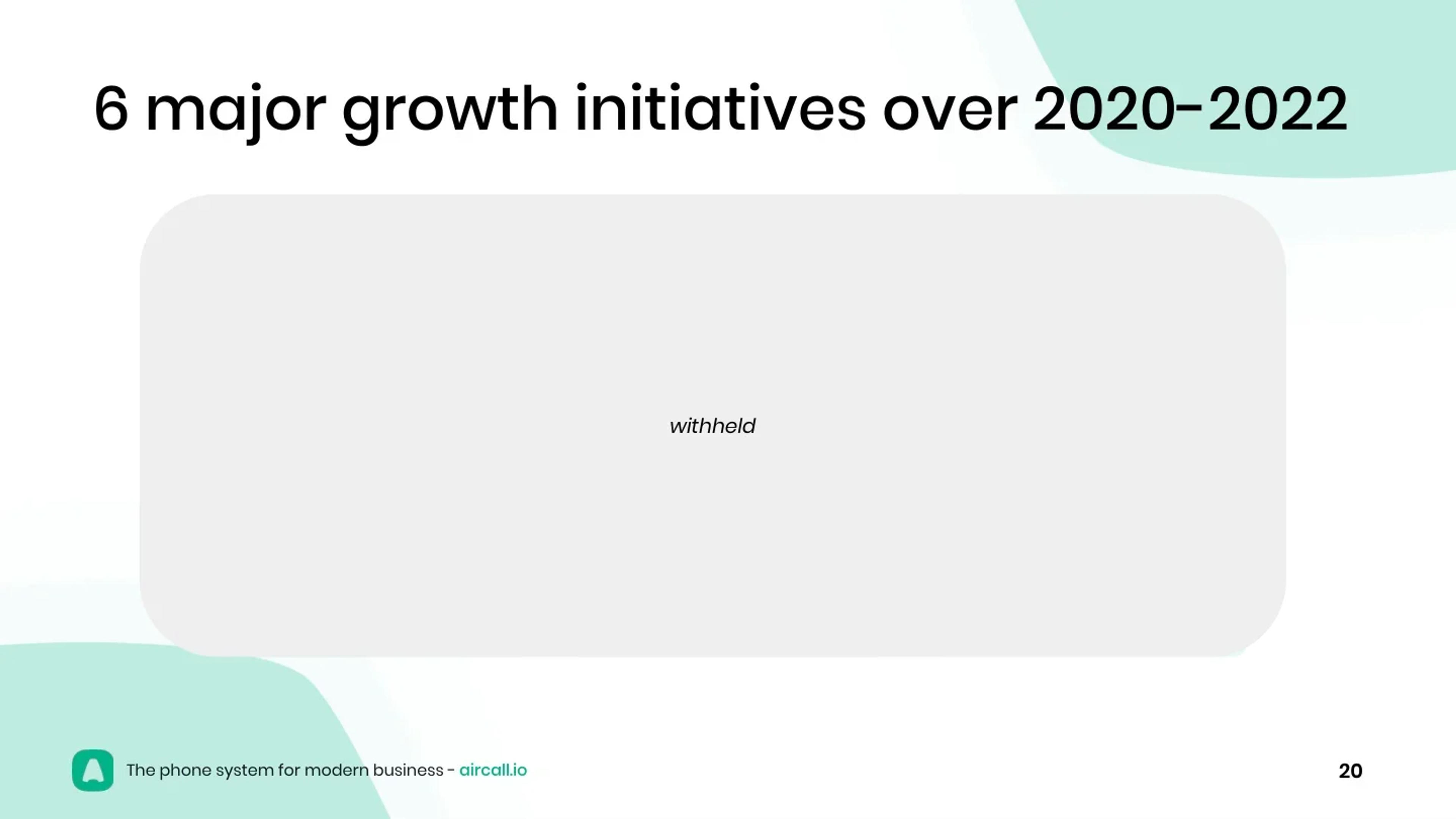 Aircall Deck - Page #20 - Roadmap Slide