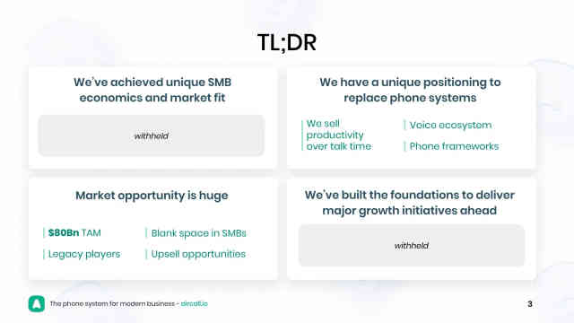 Aircall Deck - Page #3 - Executive Summary Slide