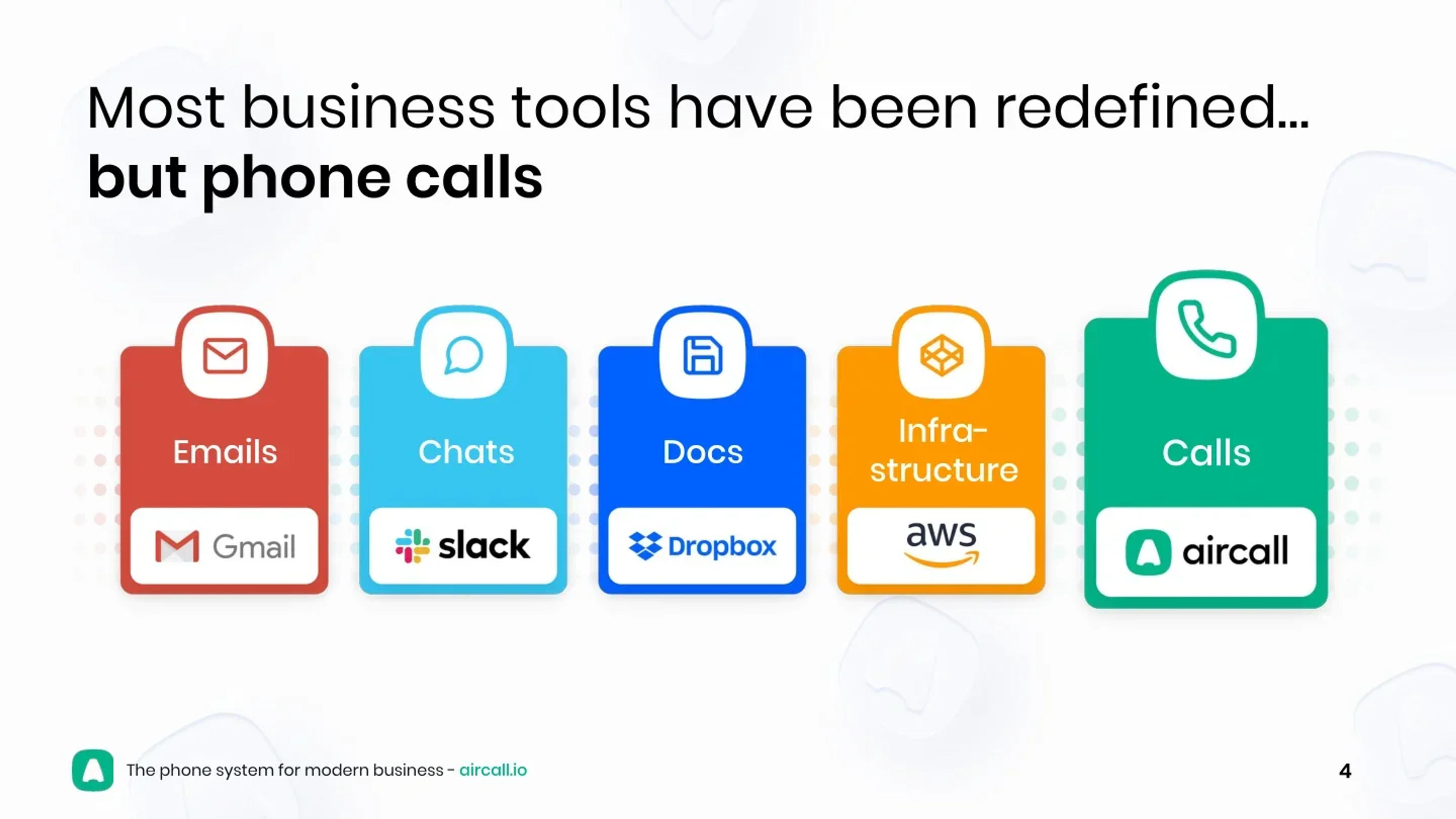 Aircall Deck - Page #4 - Problem Slide