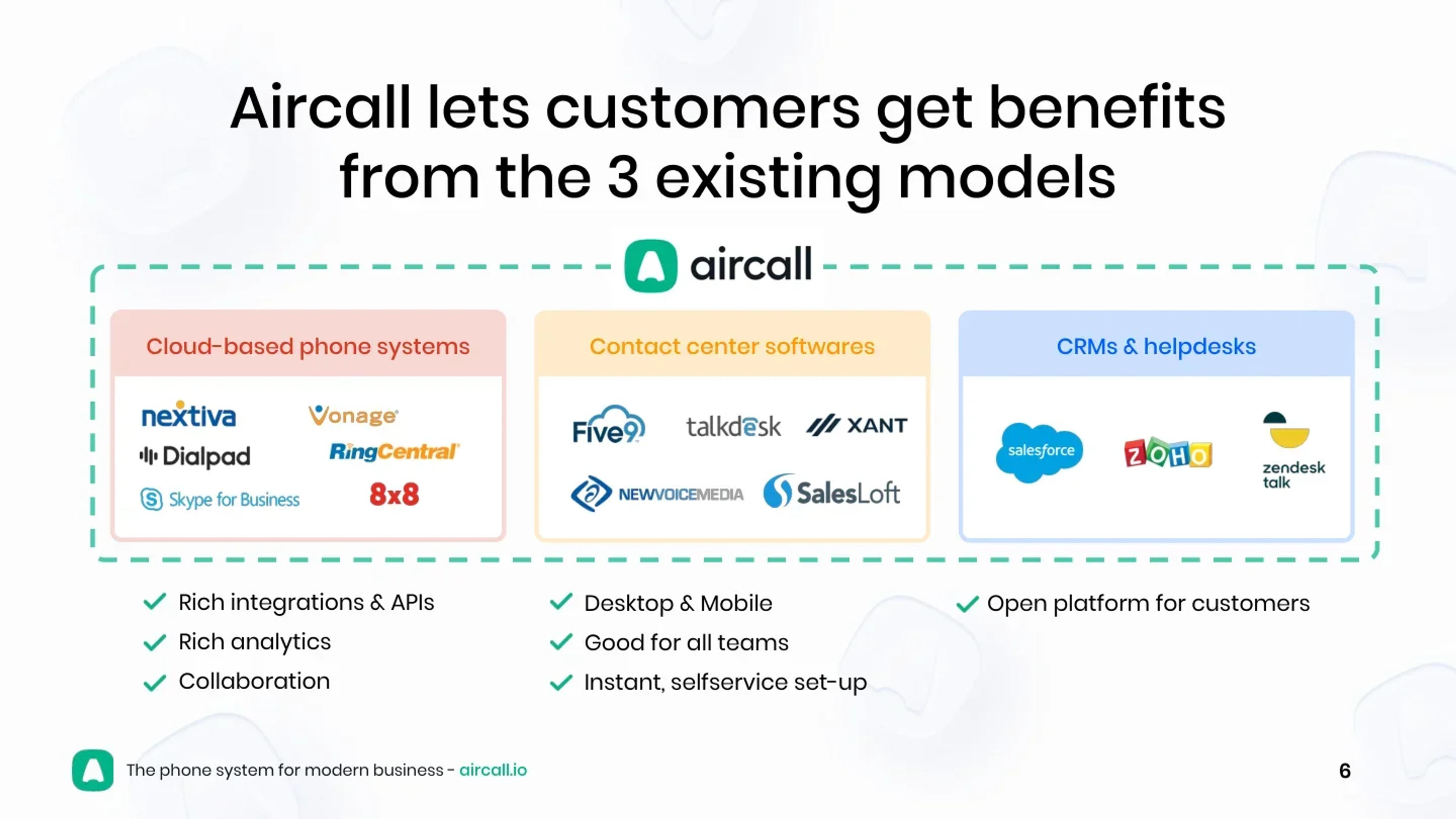 Aircall Deck - Page #6 - Solution Slide