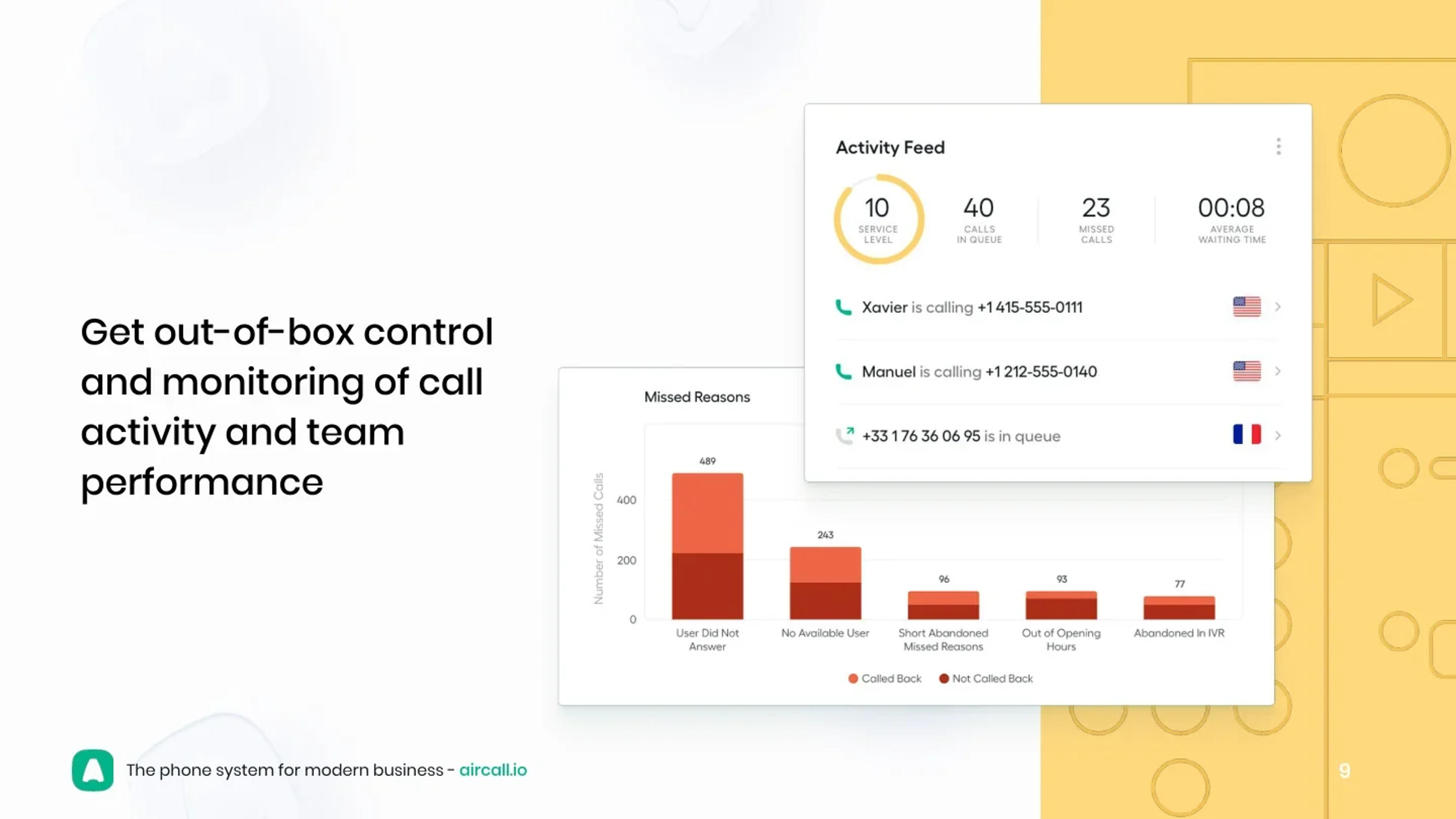 Aircall Deck - Page #9 - Solution Slide