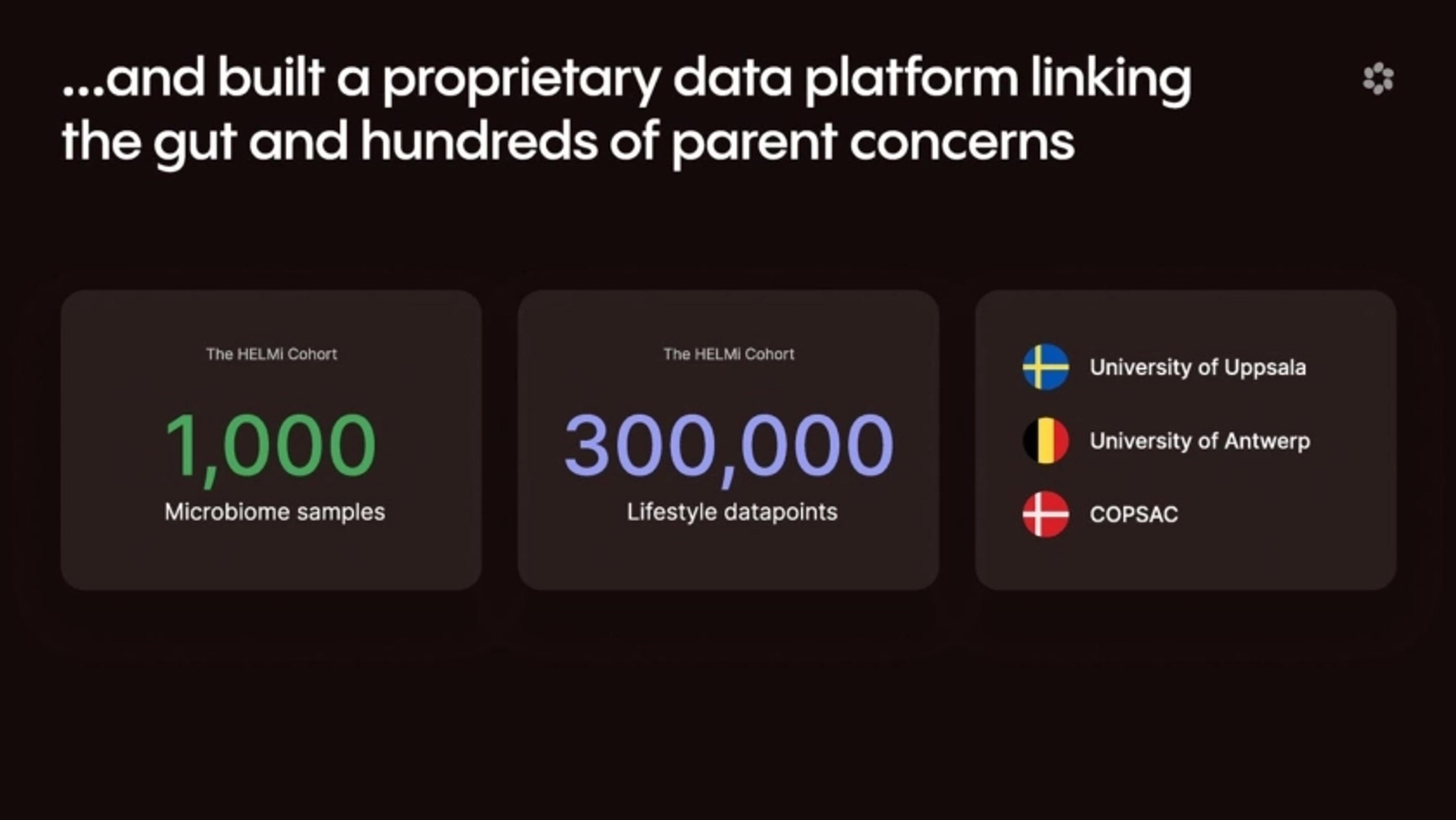 Alba Health Deck - Page #10 - Product Slide