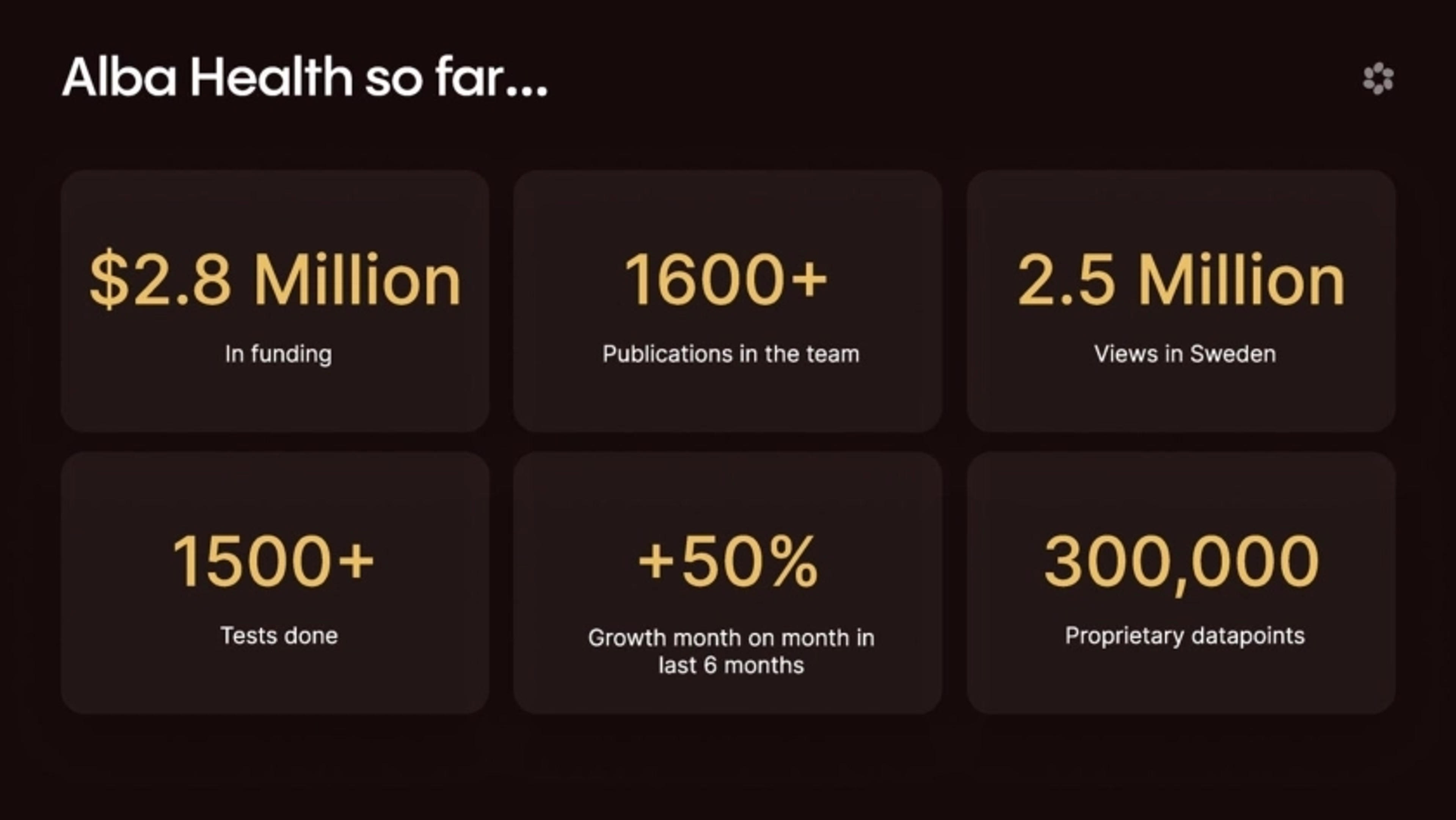 Alba Health Deck - Page #13 - Traction Slide