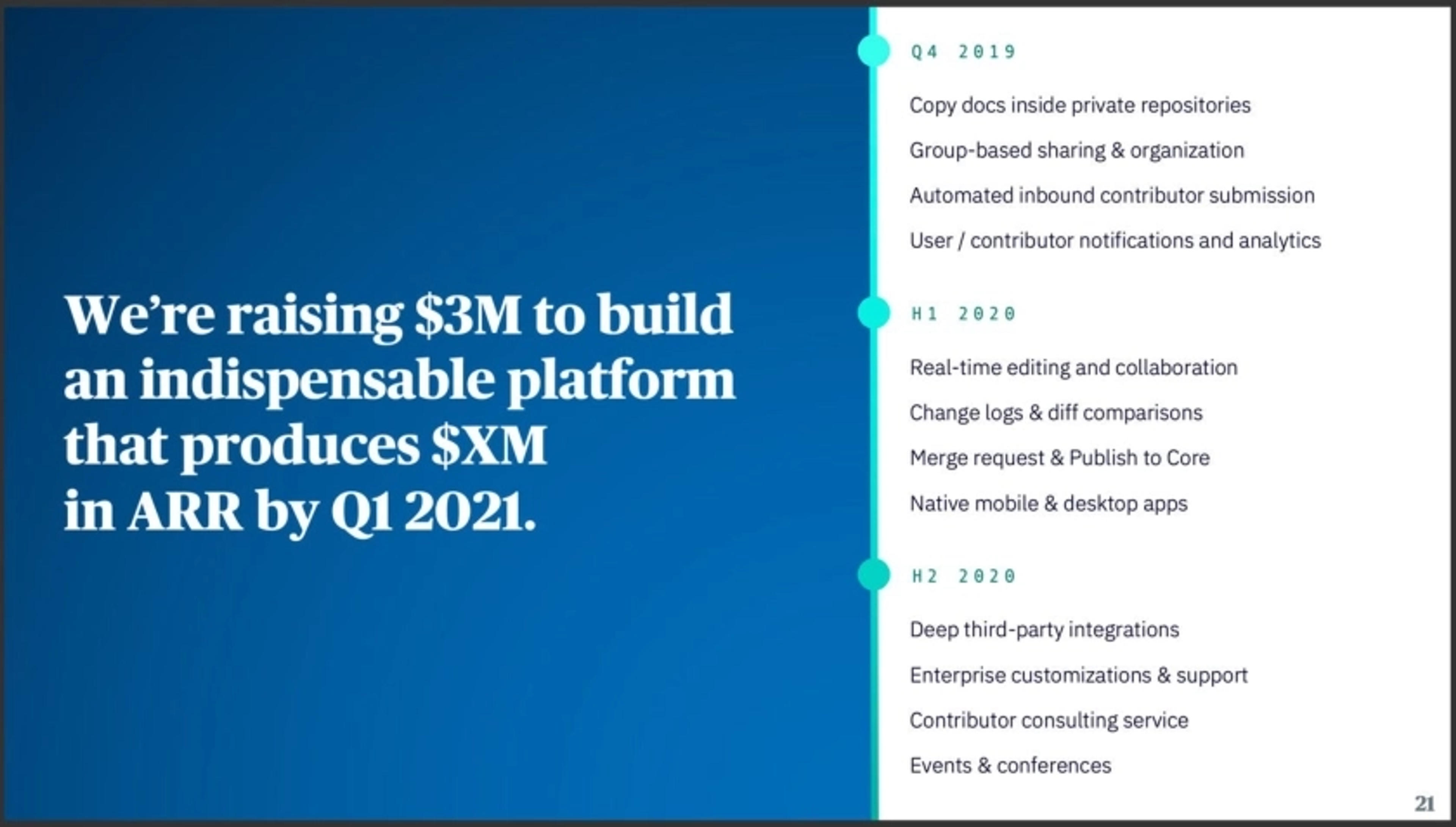 Almanac Deck - Page #21 - The Ask Slide