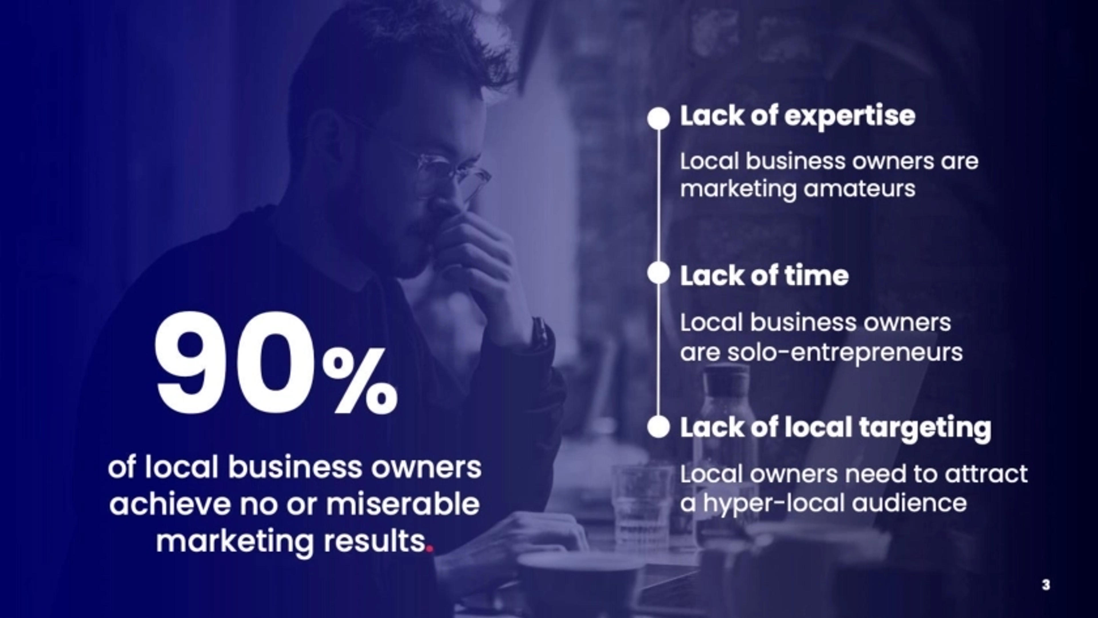 Alphin Deck - Page #3 - Problem Slide