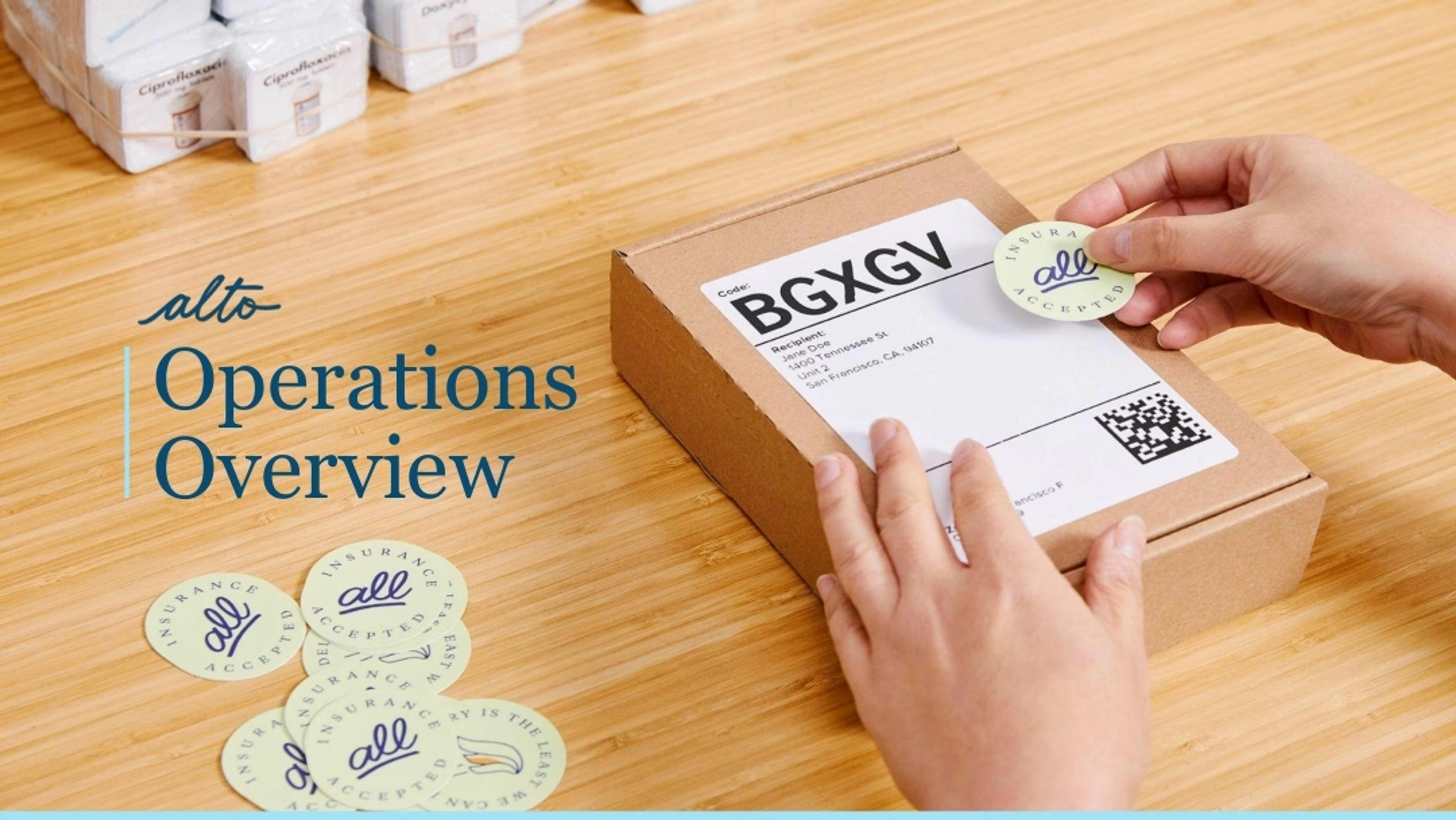 Alto Pharmacy Deck - Page #19 - Section Break Slide