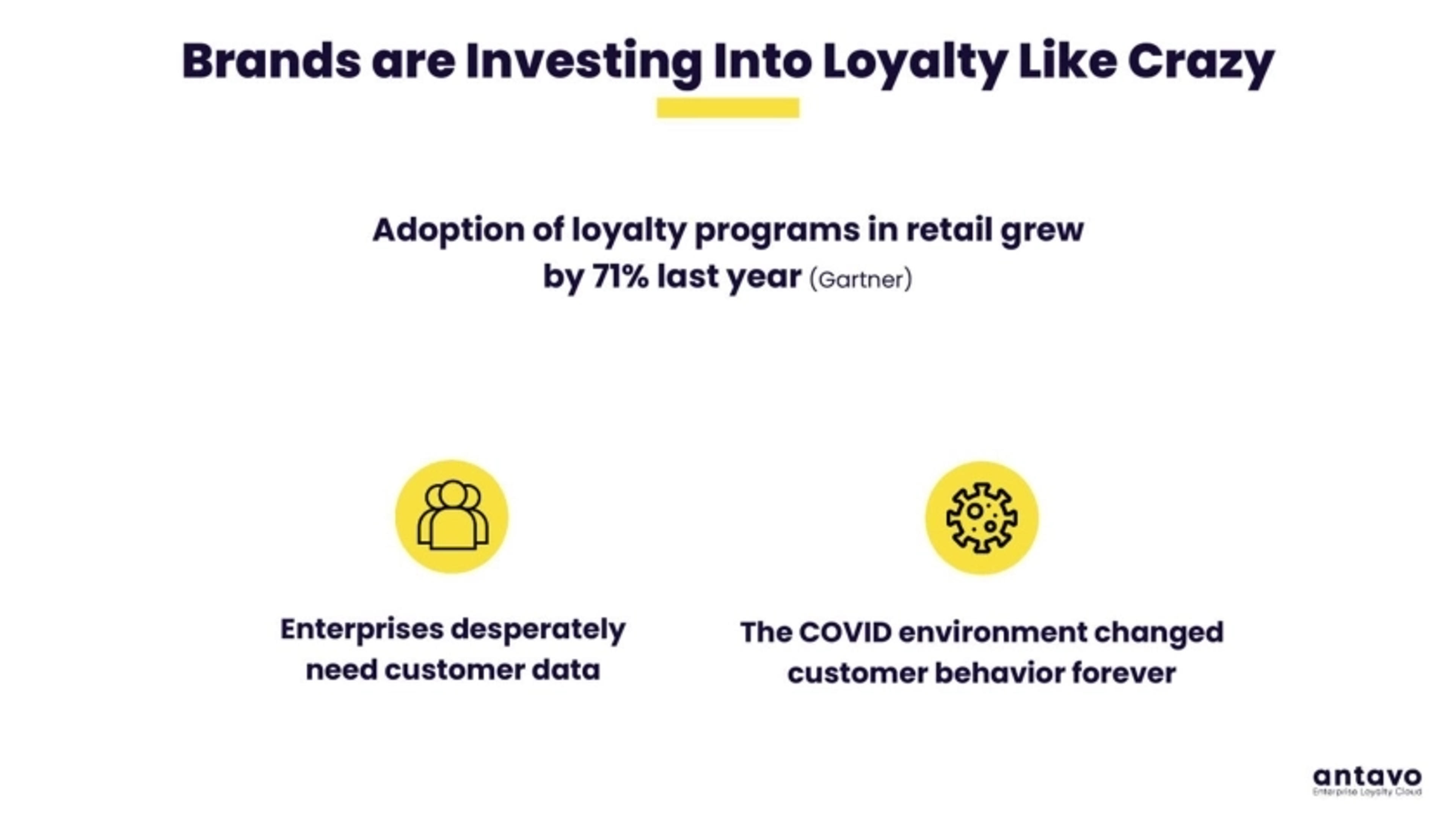 Antavo Deck - Page #2 - Problem Slide