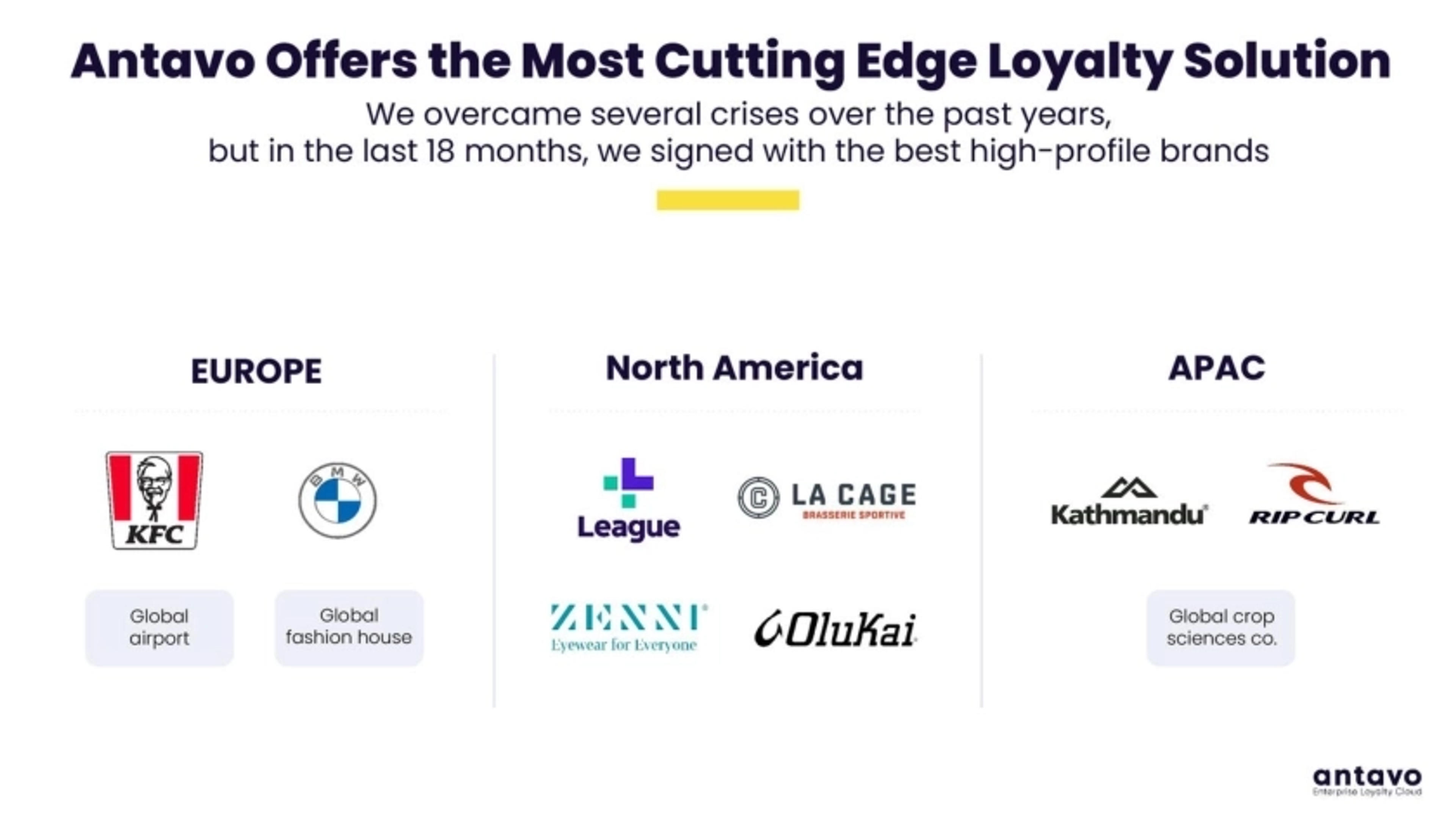 Antavo Deck - Page #4 - Solution Slide