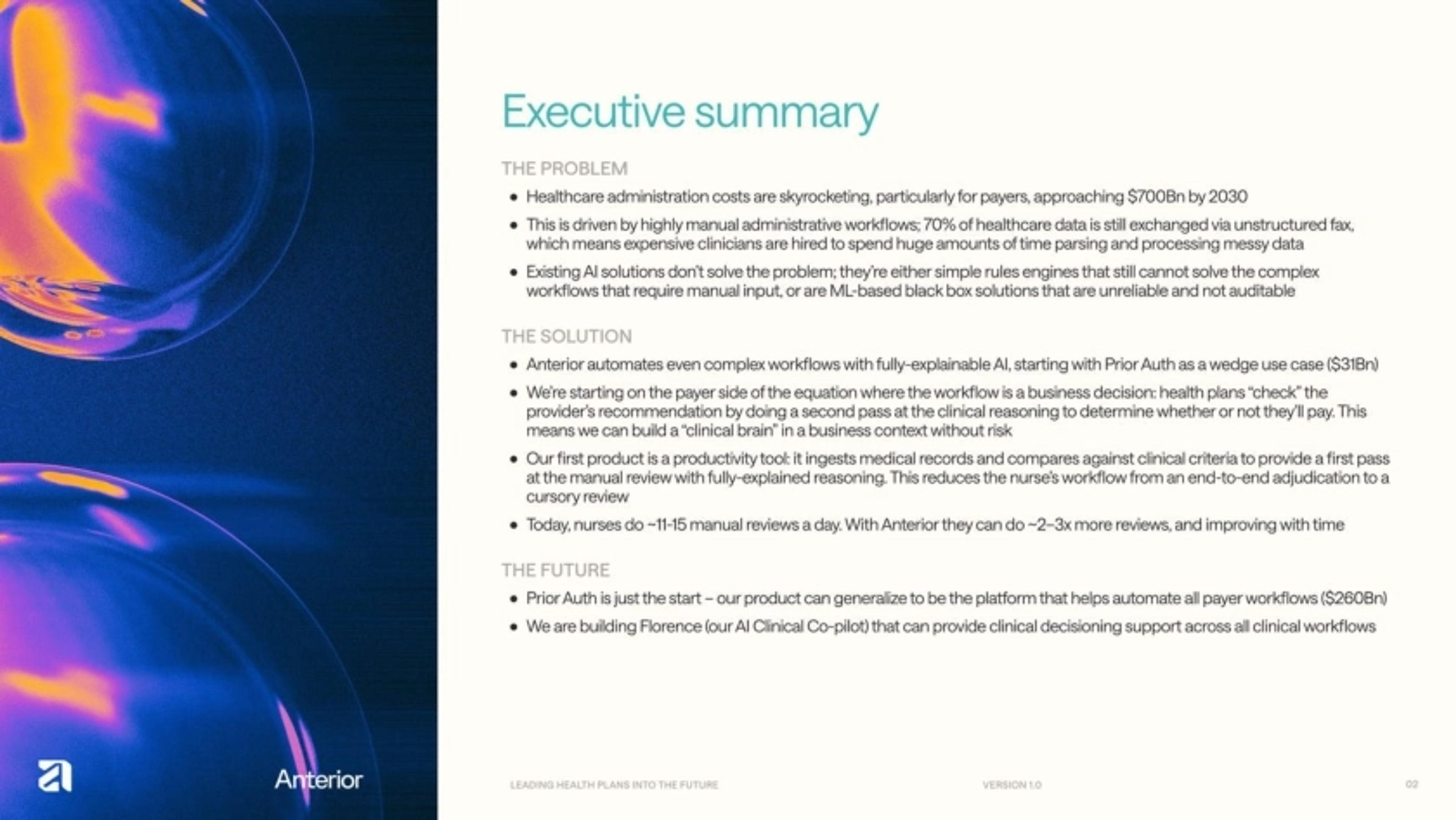 Anterior Deck - Page #2 - Executive Summary Slide