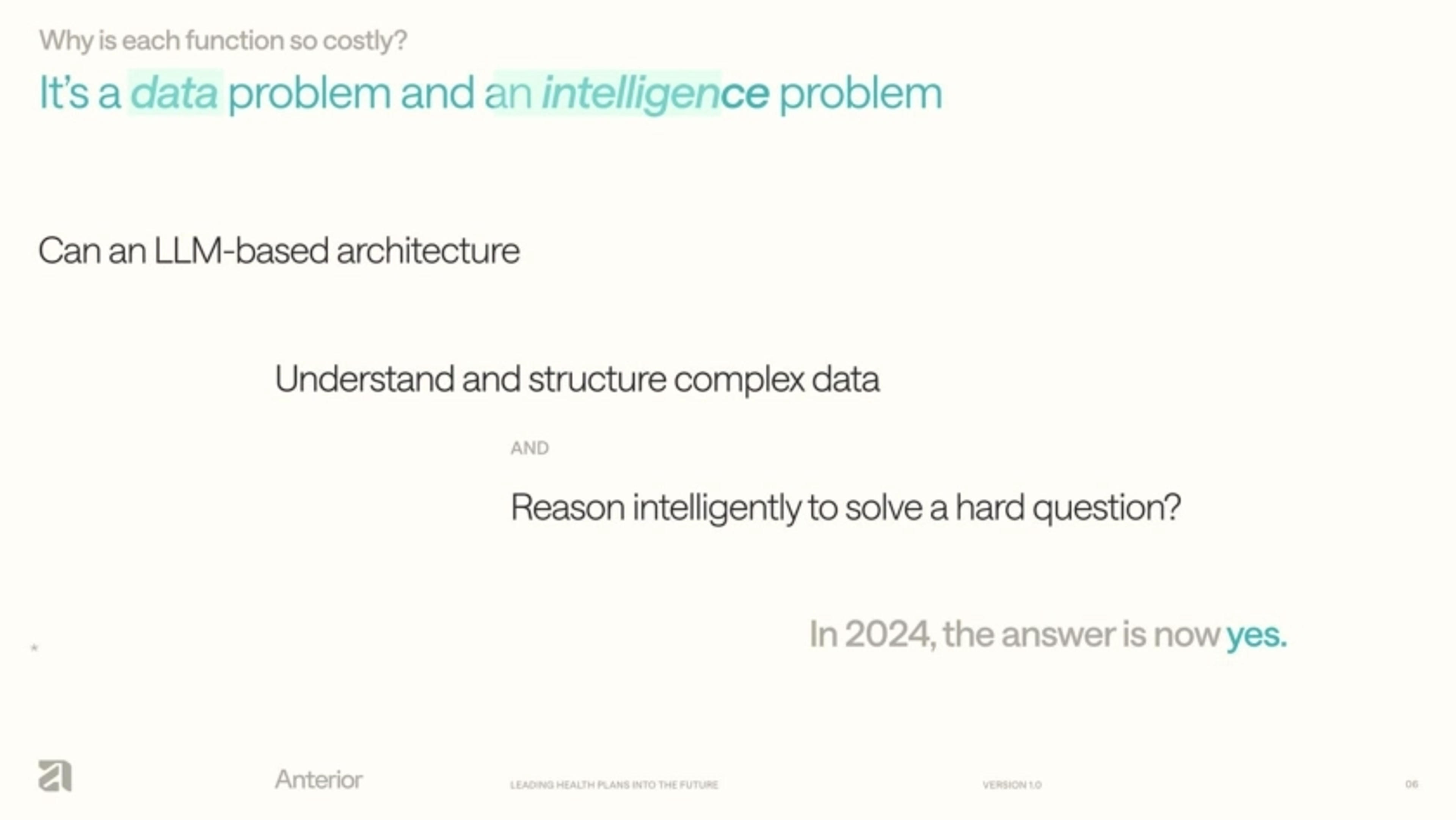 Anterior Deck - Page #6 - Problem Slide