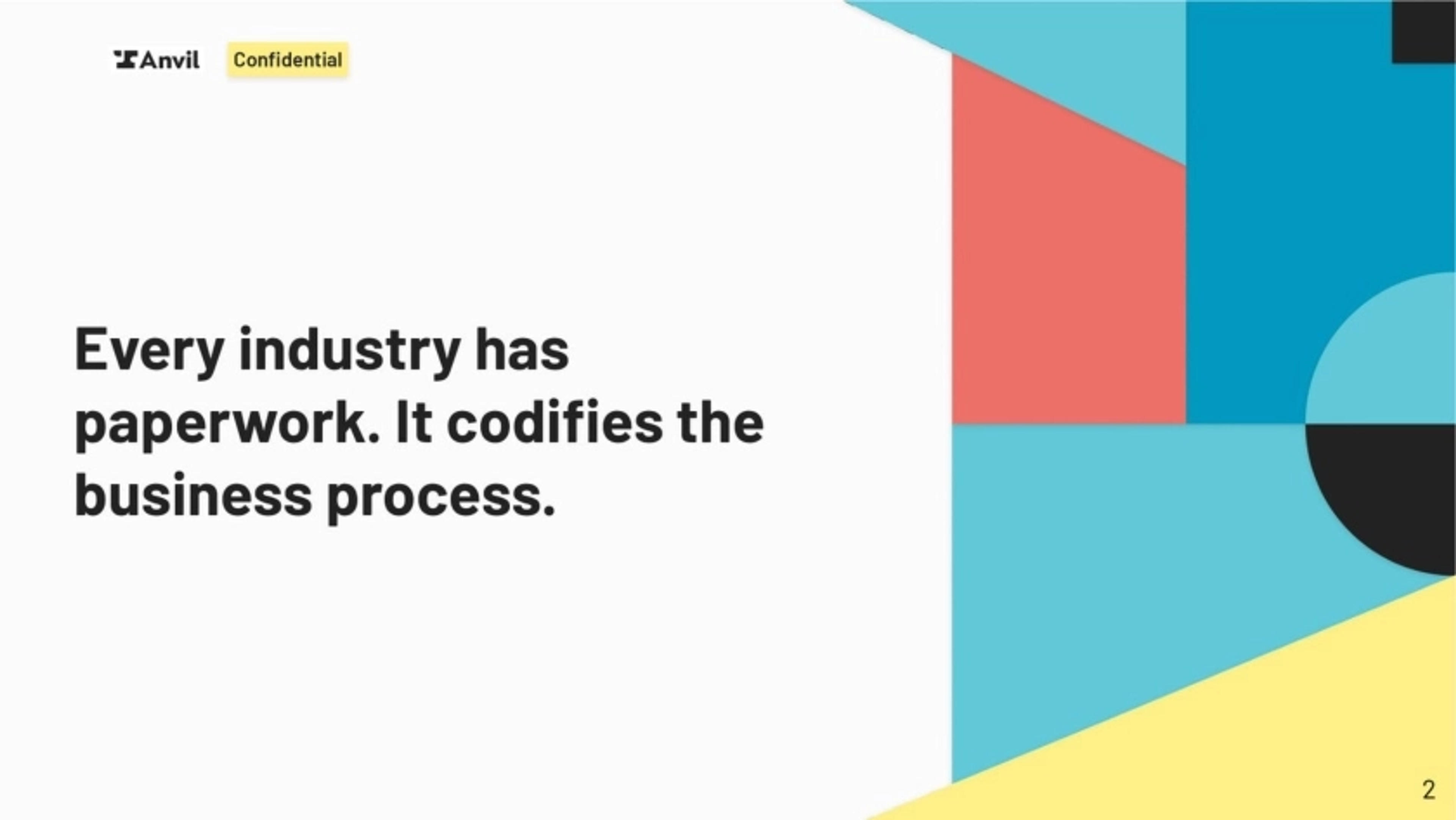 Anvil Deck - Page #2 - Problem Slide