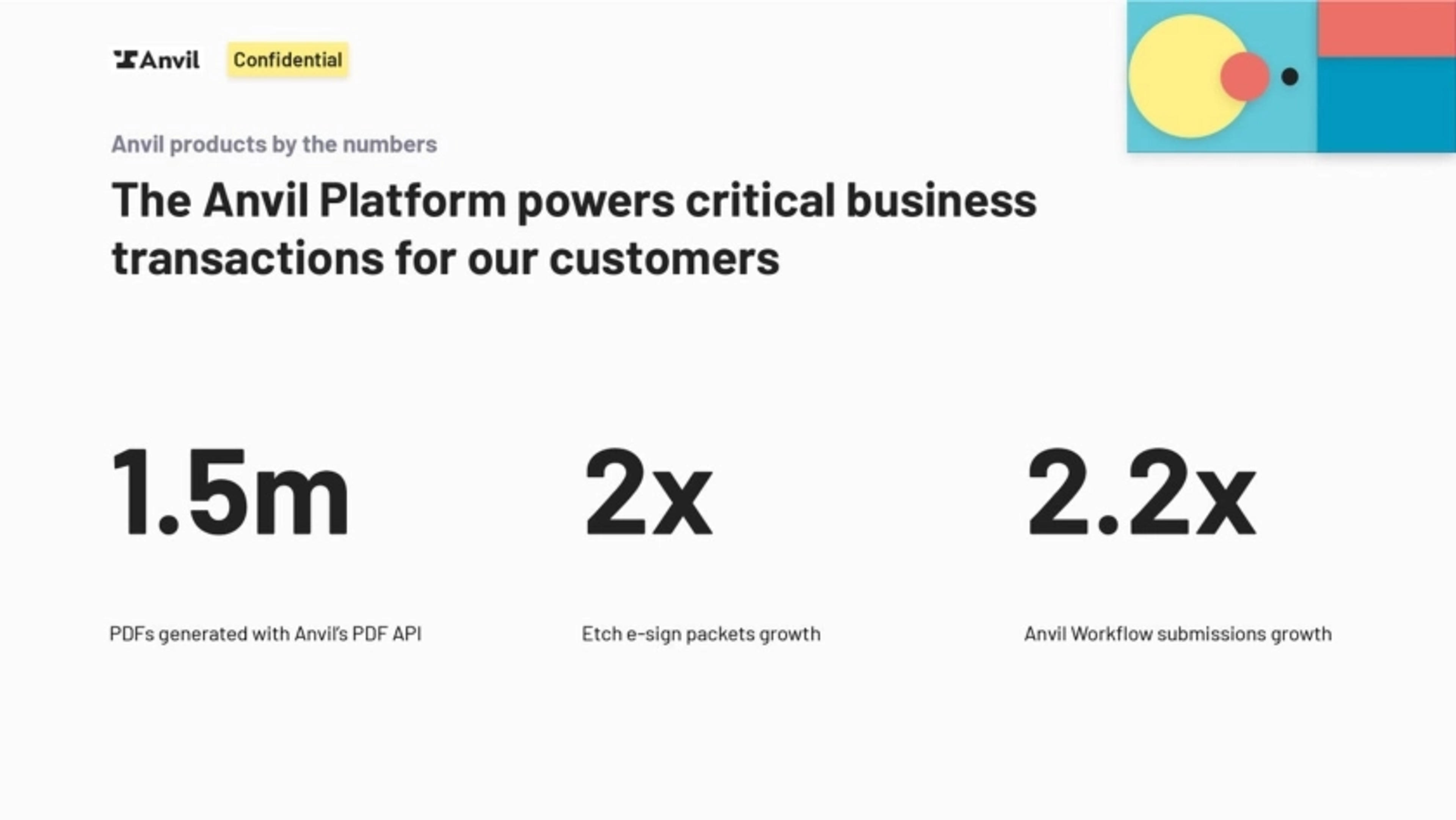 Anvil Deck - Page #5 - Product Slide