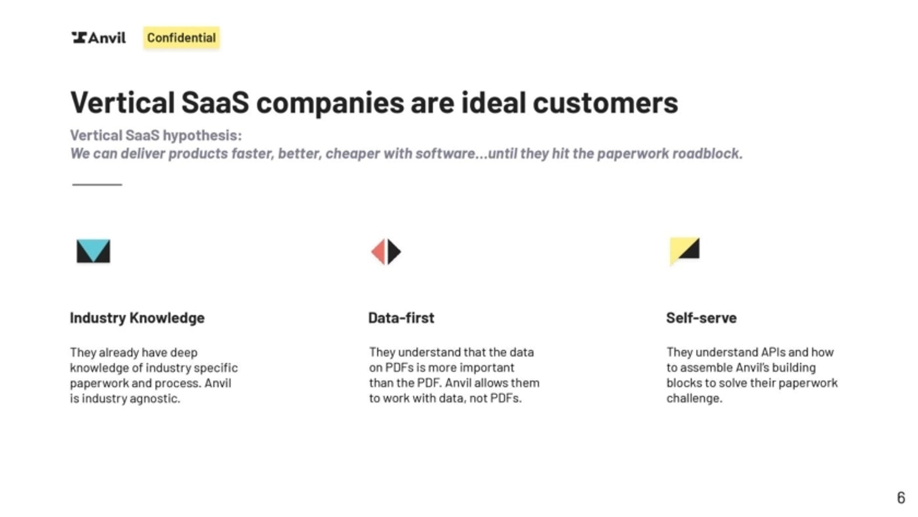 Anvil Deck - Page #6 - Product Slide