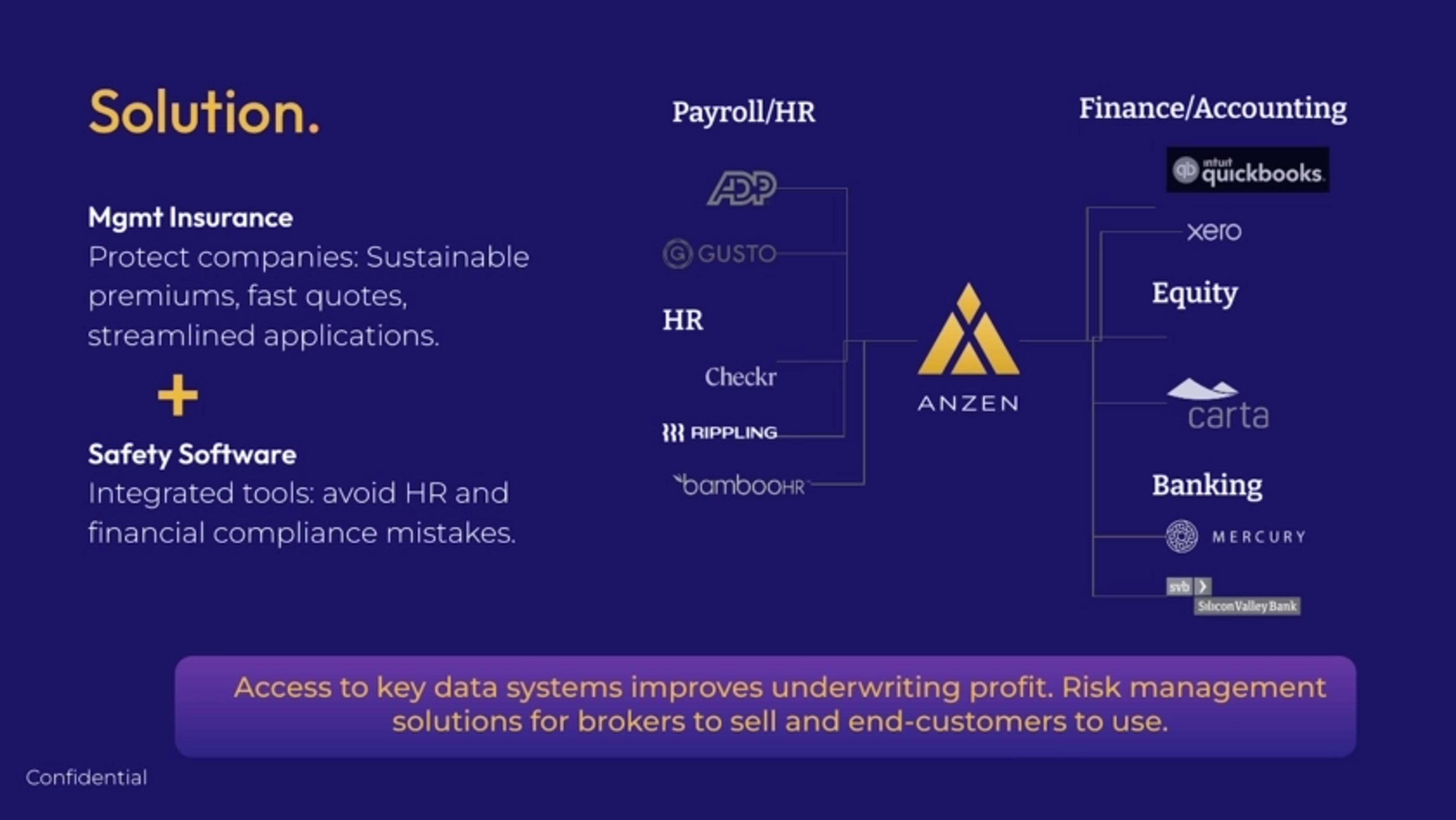Anzen Deck - Page #4 - Solution Slide