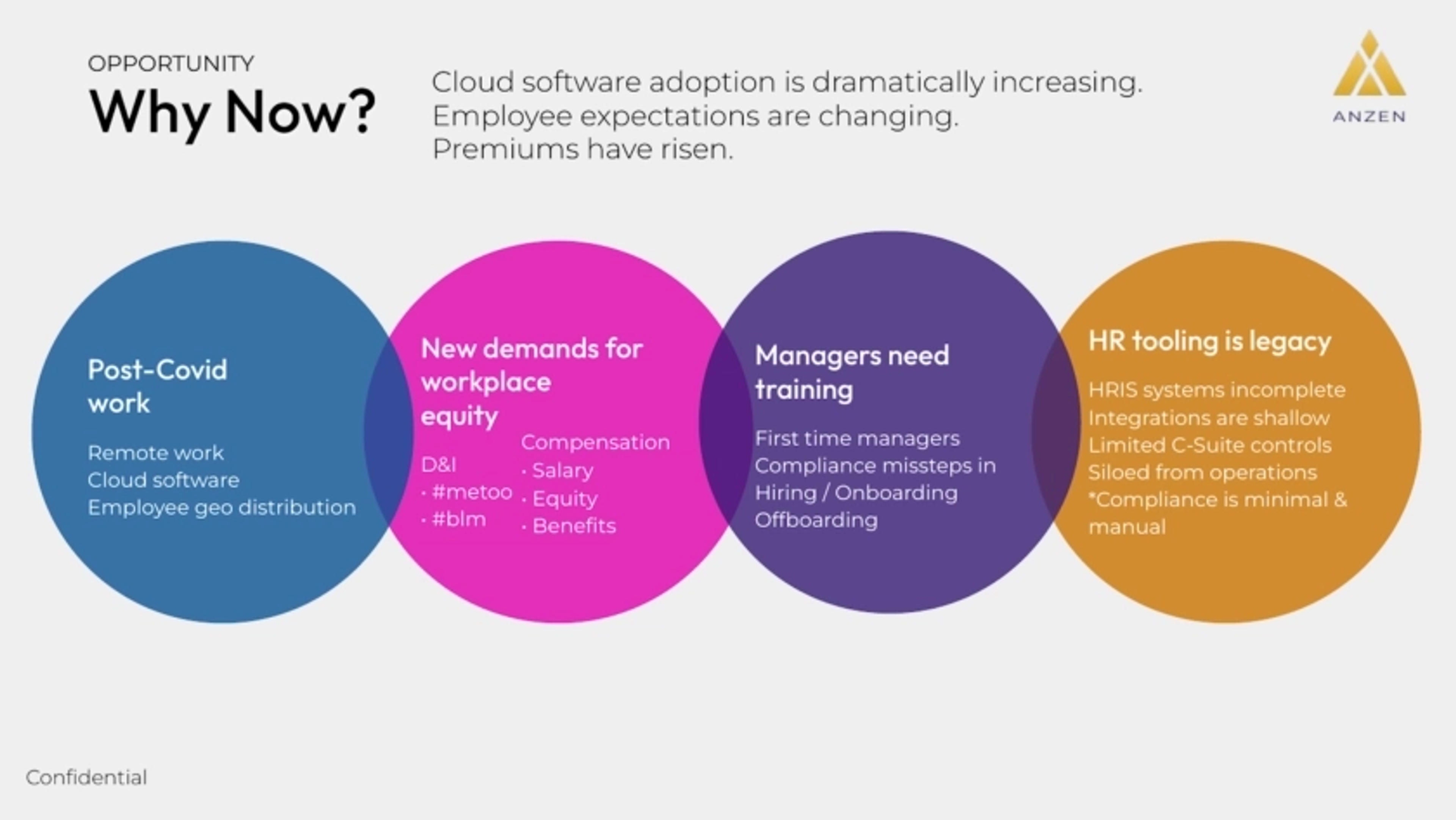 Anzen Deck - Page #6 - Why Now? Slide