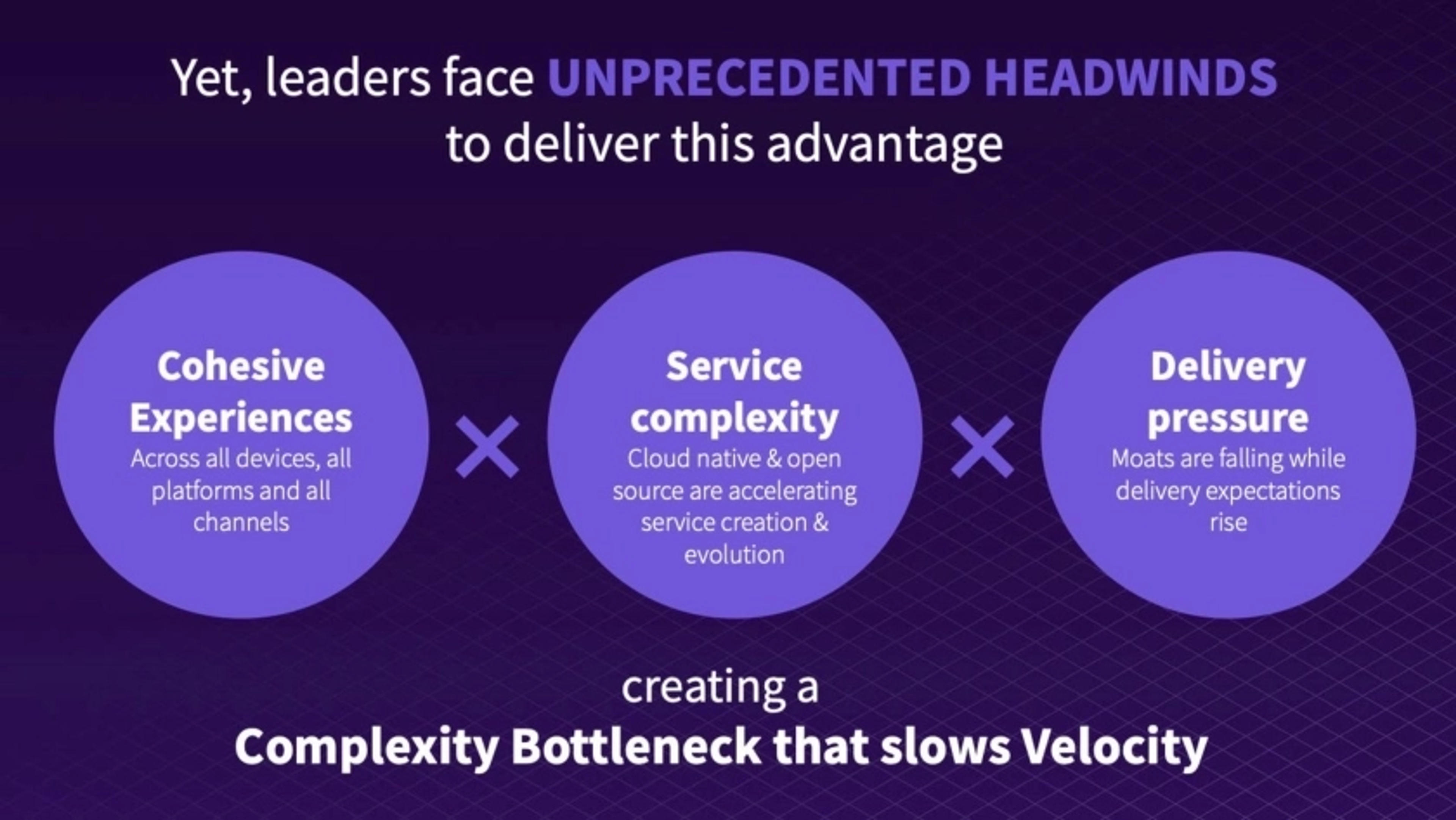 Apollo Deck - Page #6 - Problem Slide
