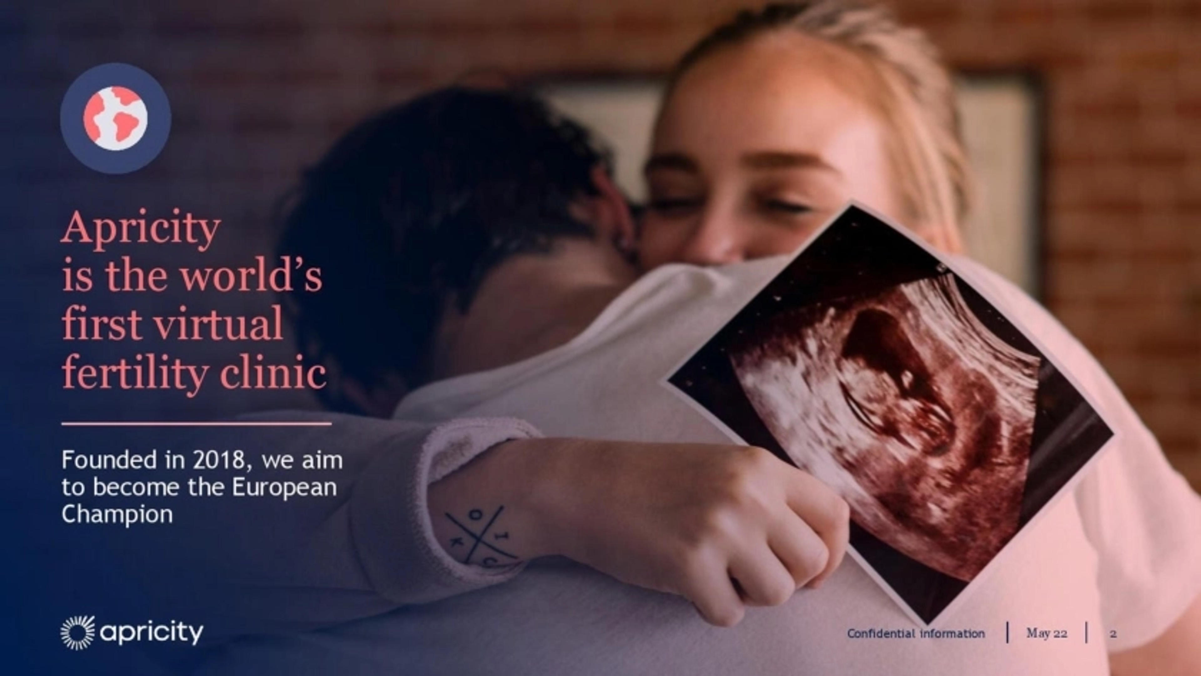 Apricity Deck - Page #2 - Solution Slide