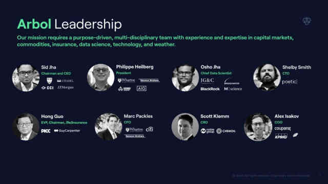 Arbol Deck - Page #3 - Team Slide