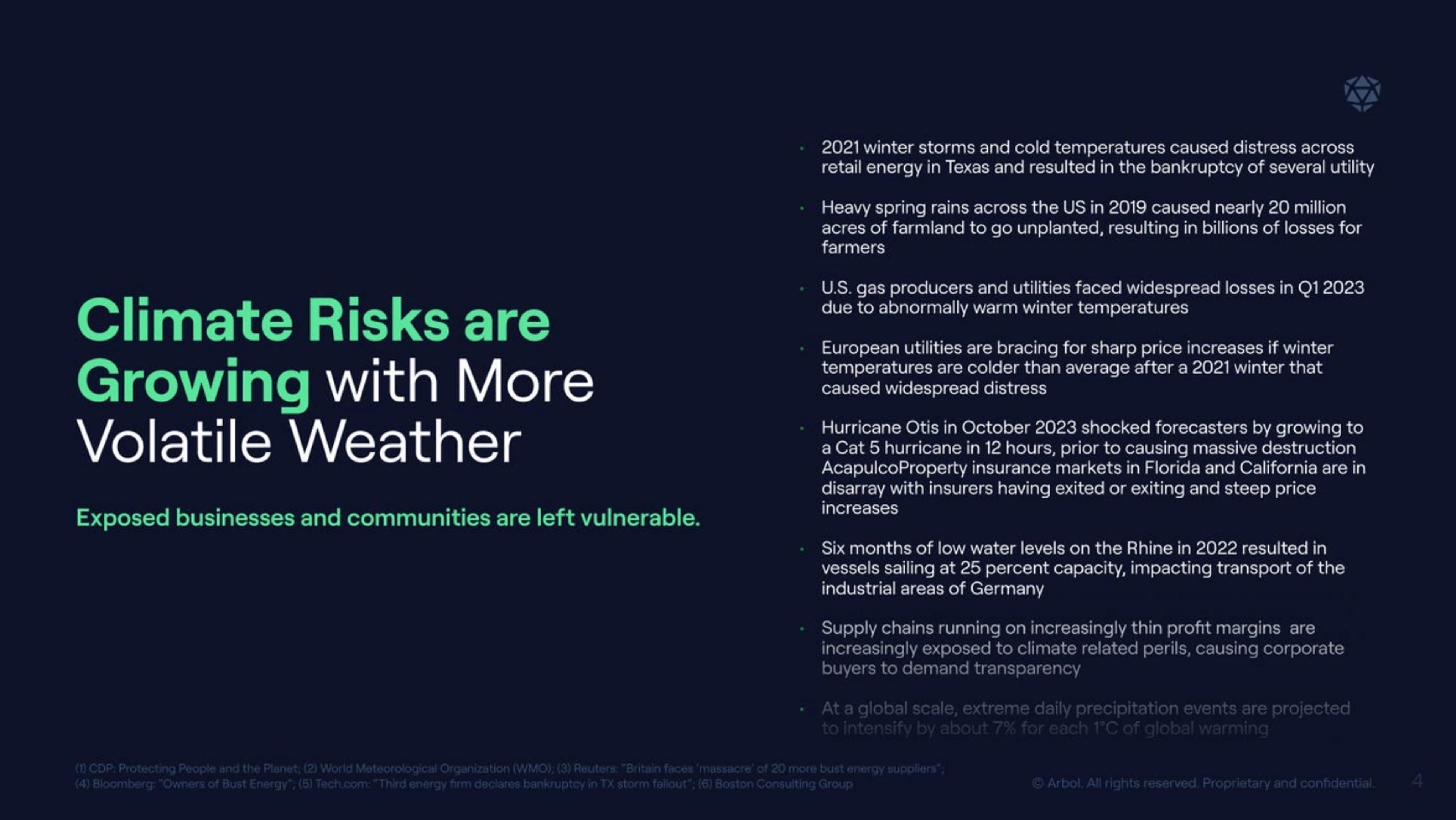 Arbol Deck - Page #4 - Problem Slide