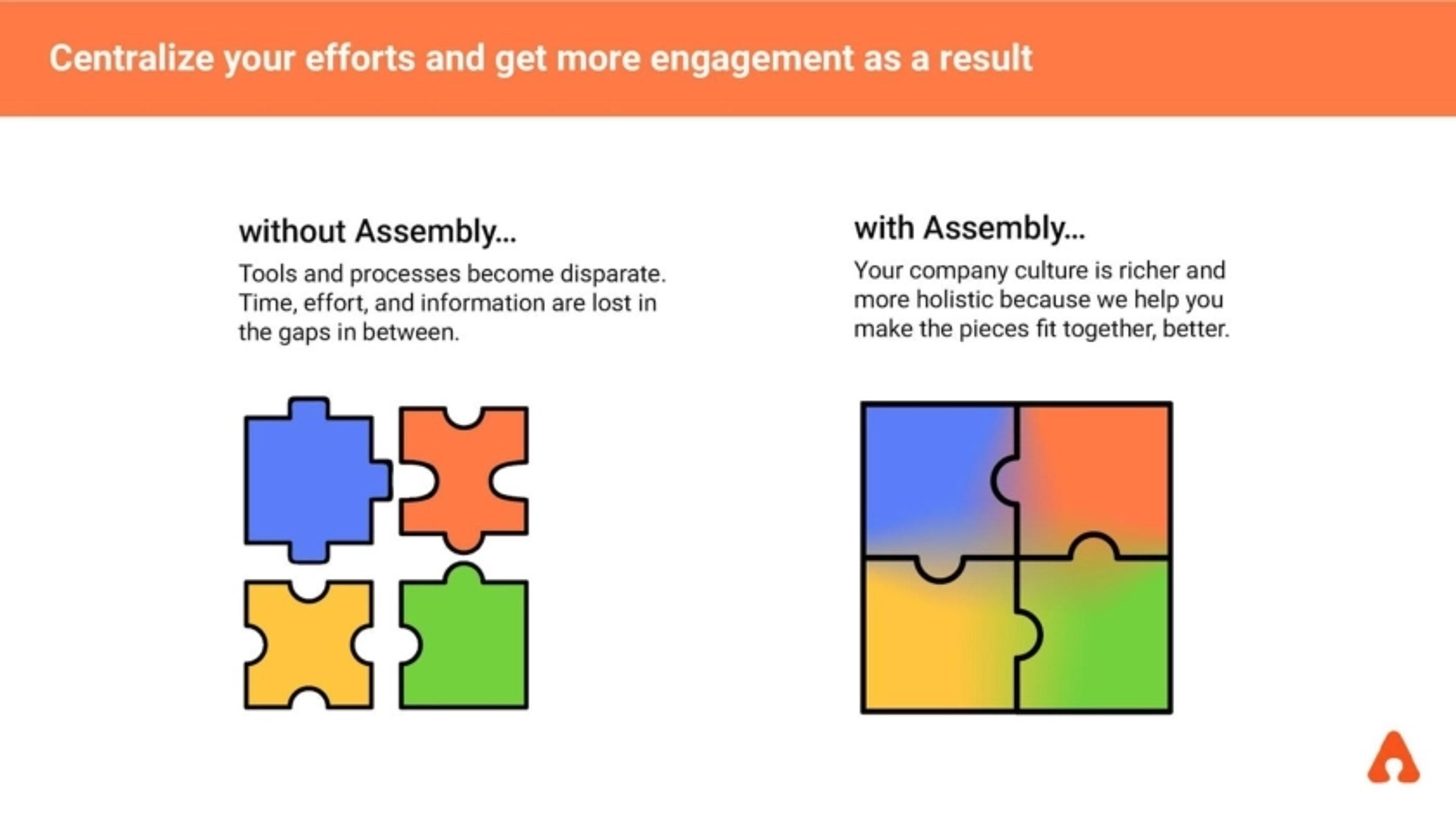 Assembly Deck - Page #6 - Solution Slide