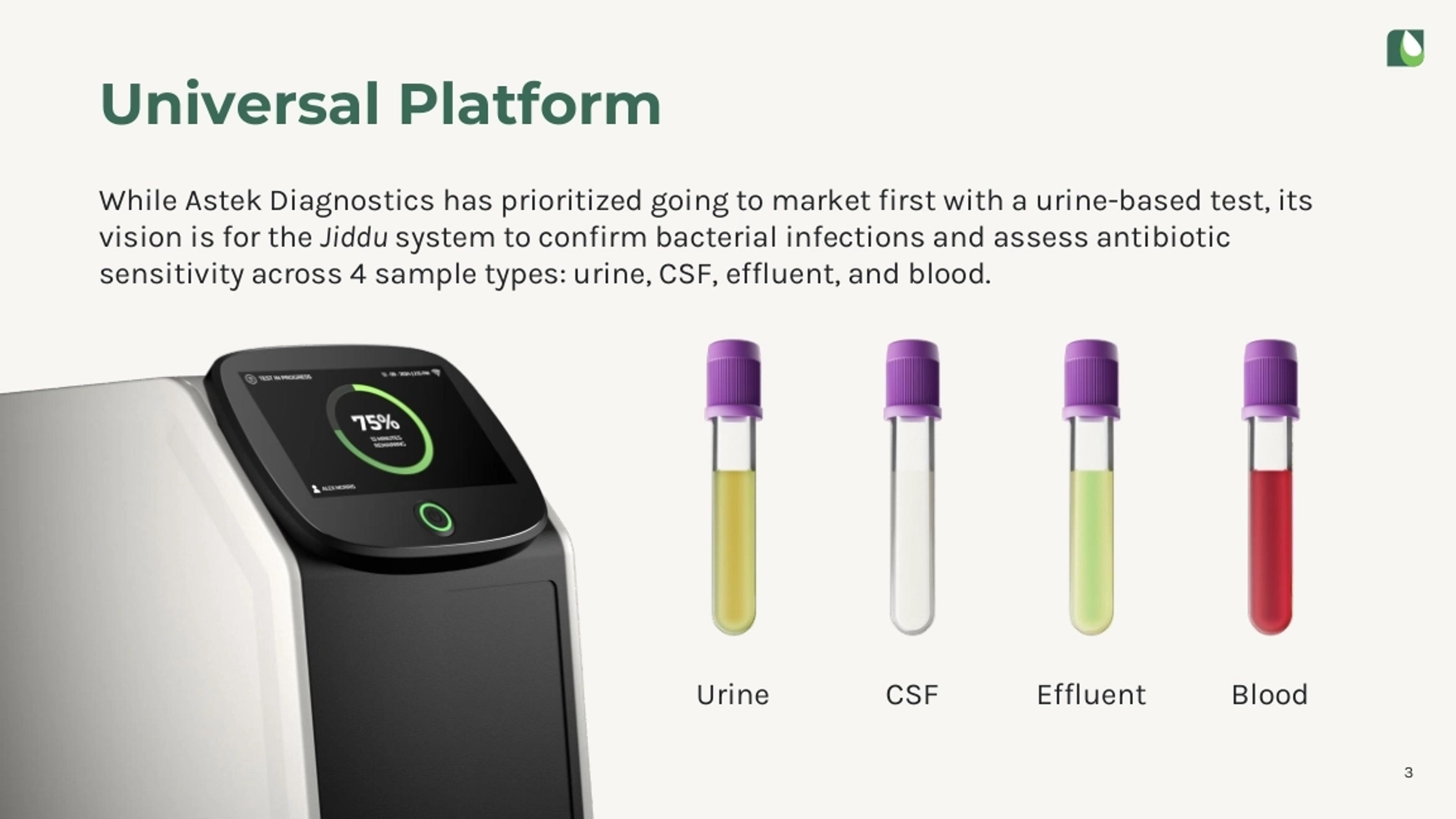 Astek Diagnostics Deck - Page #3 - Mission-Vision Slide