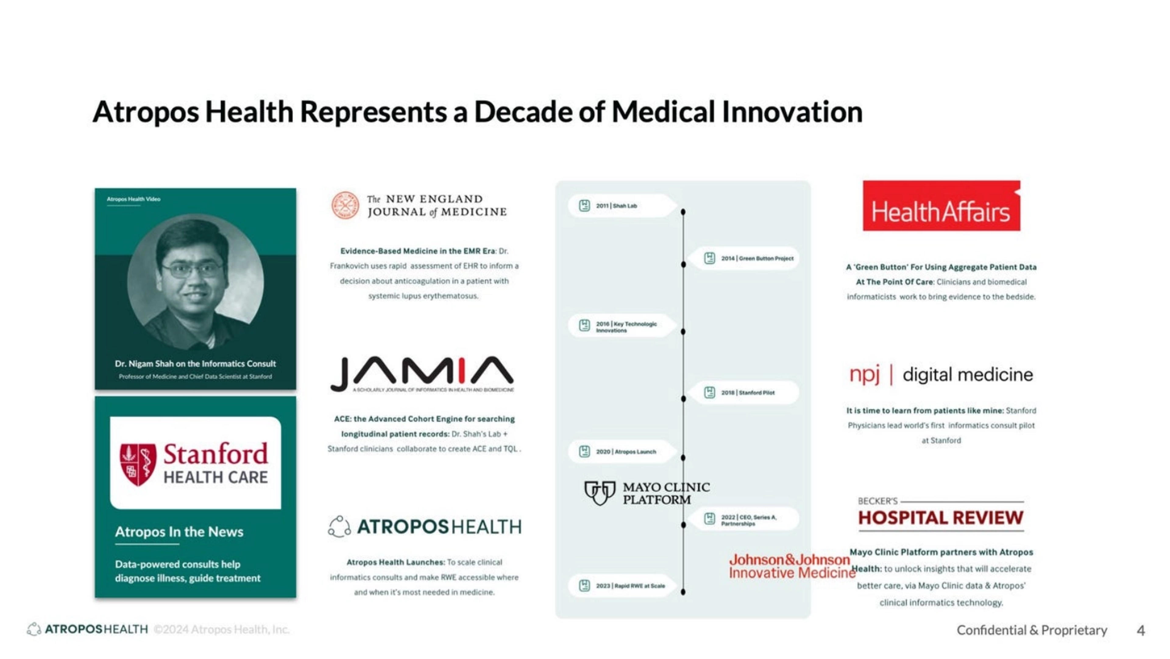 Atropos Health Deck - Page #4 - Solution Slide
