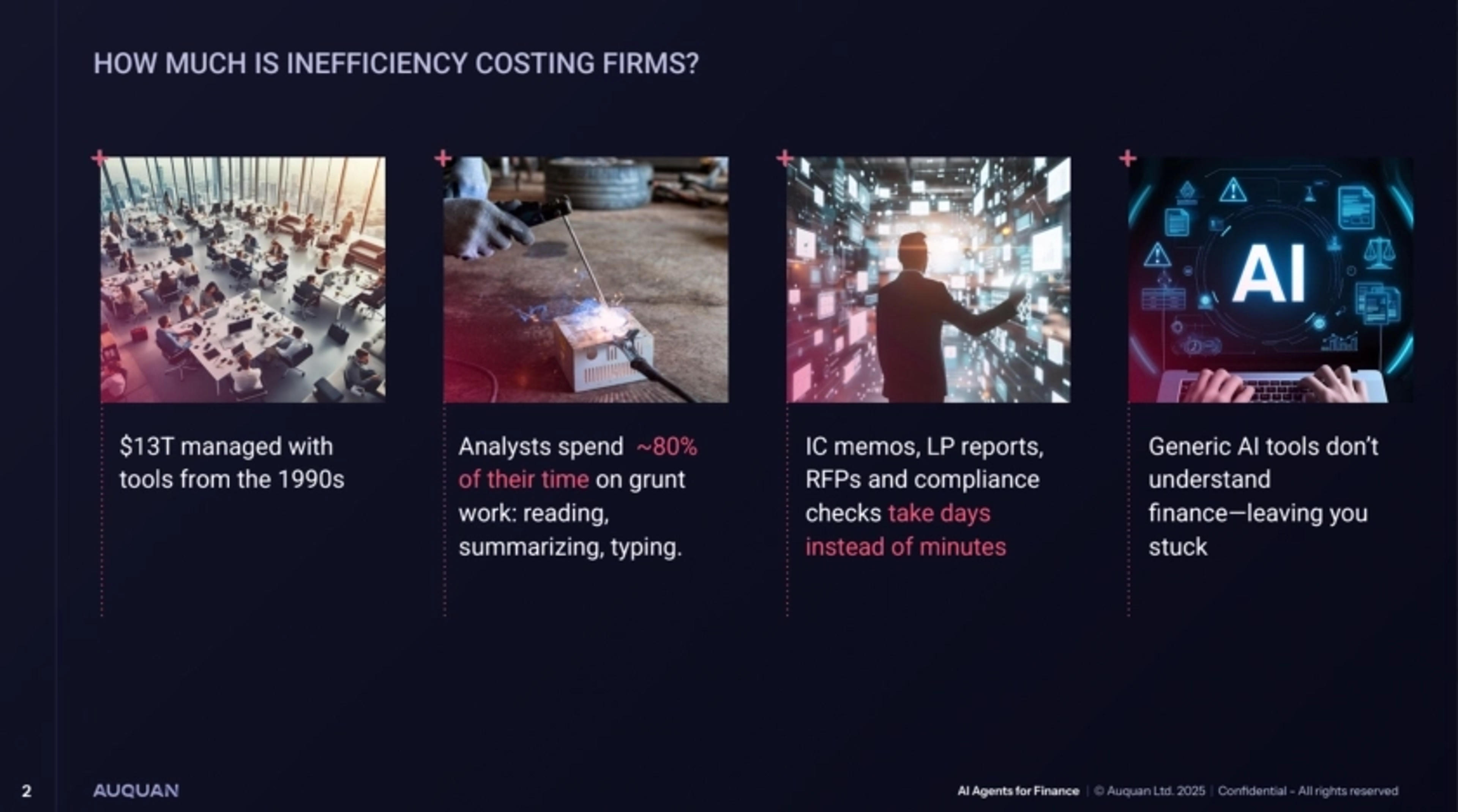 Auquan Deck - Page #2 - Problem Slide