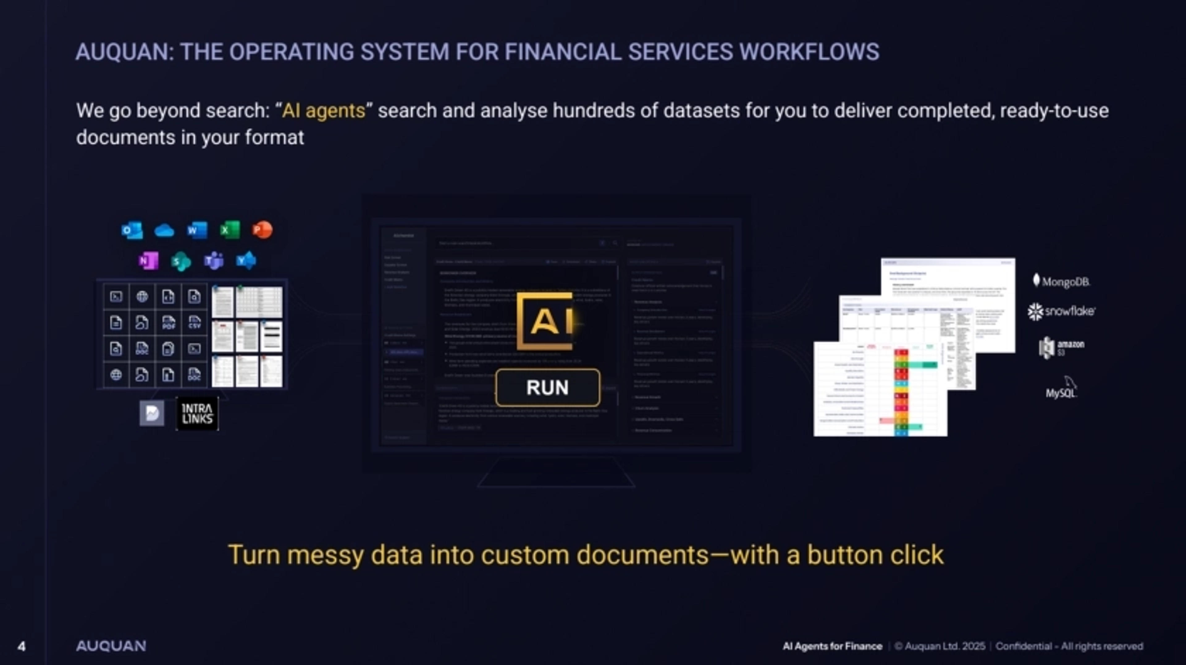Auquan Deck - Page #4 - Solution Slide