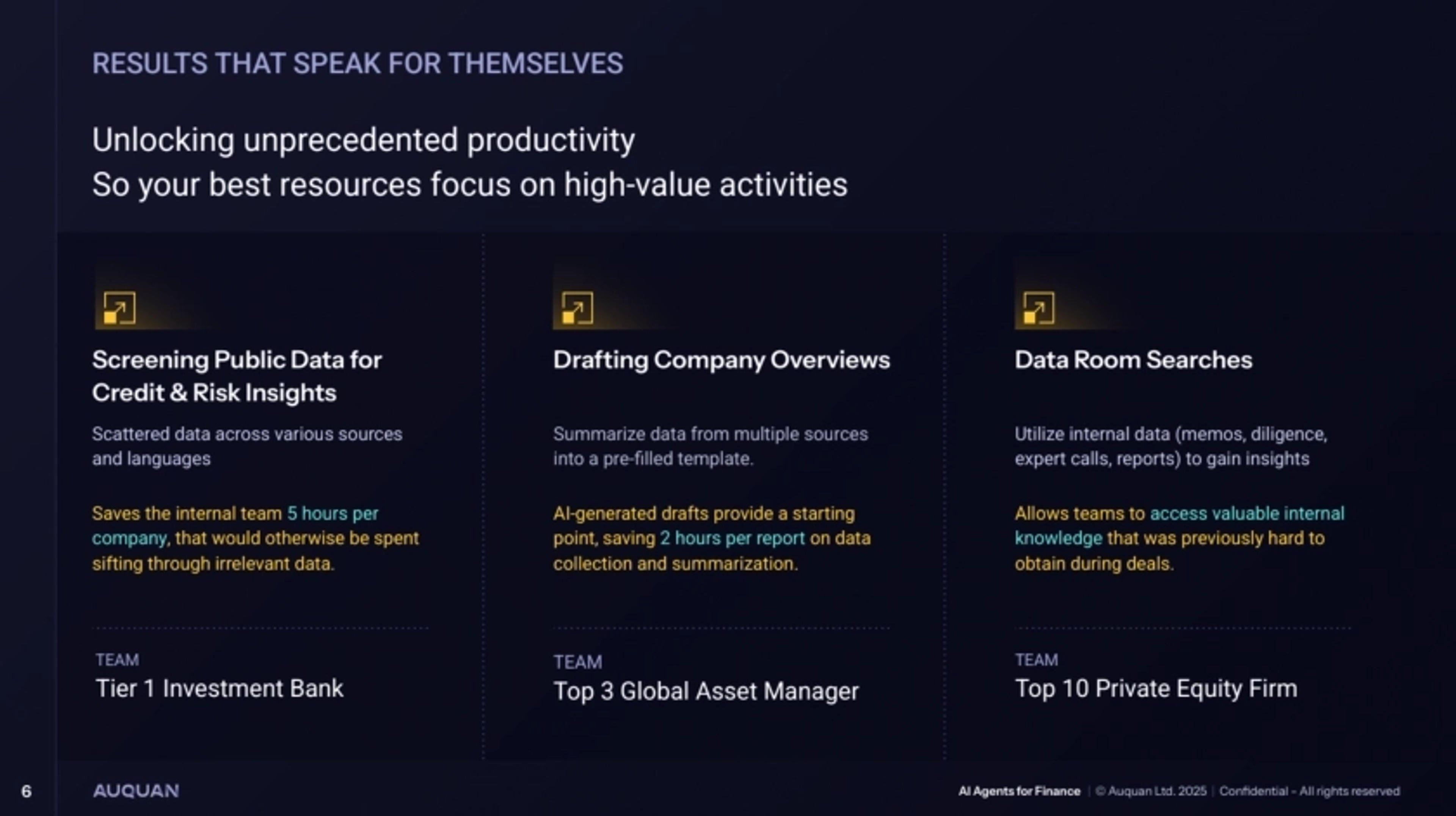 Auquan Deck - Page #6 - Product Slide
