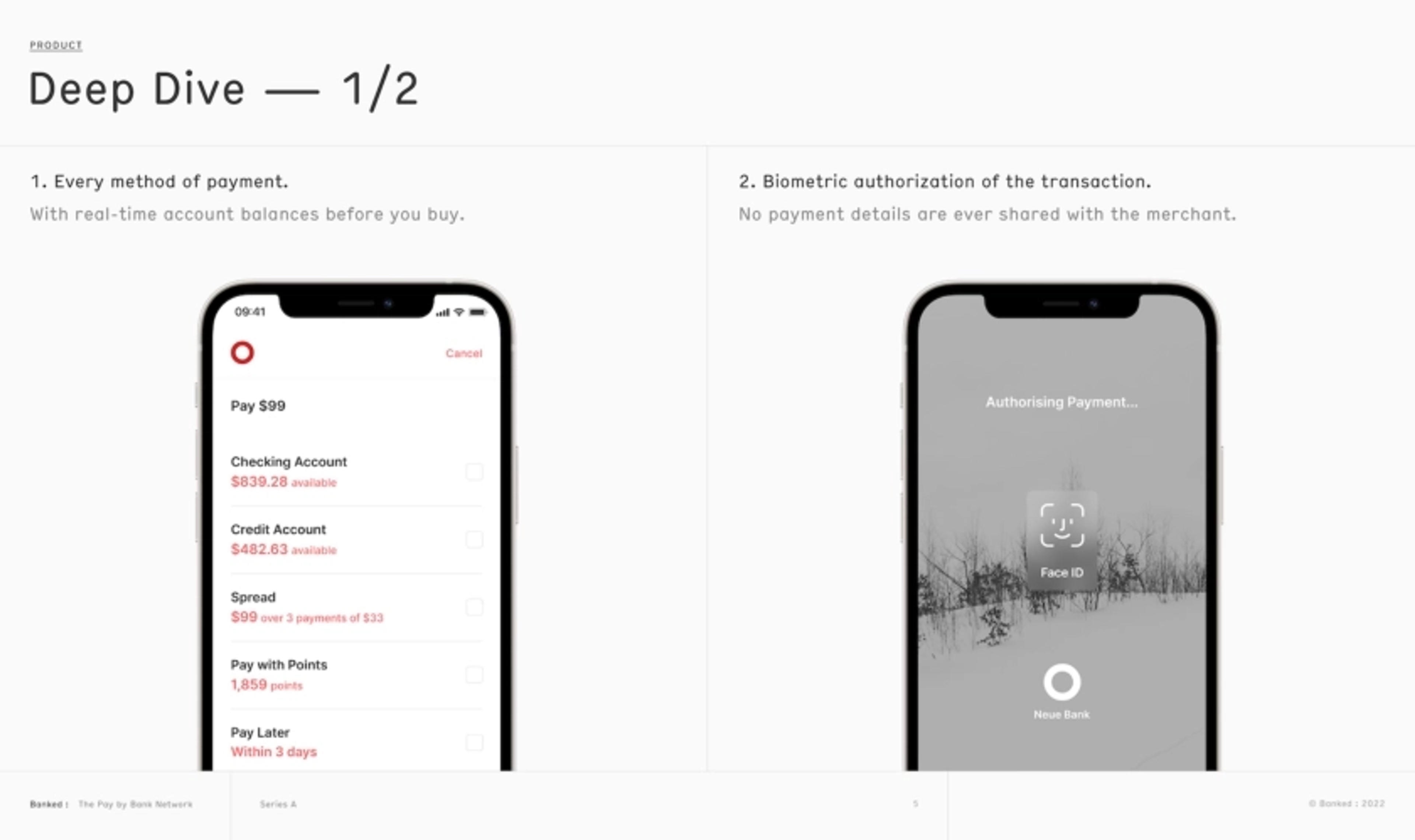 Banked : Deck - Page #5 - Solution Slide