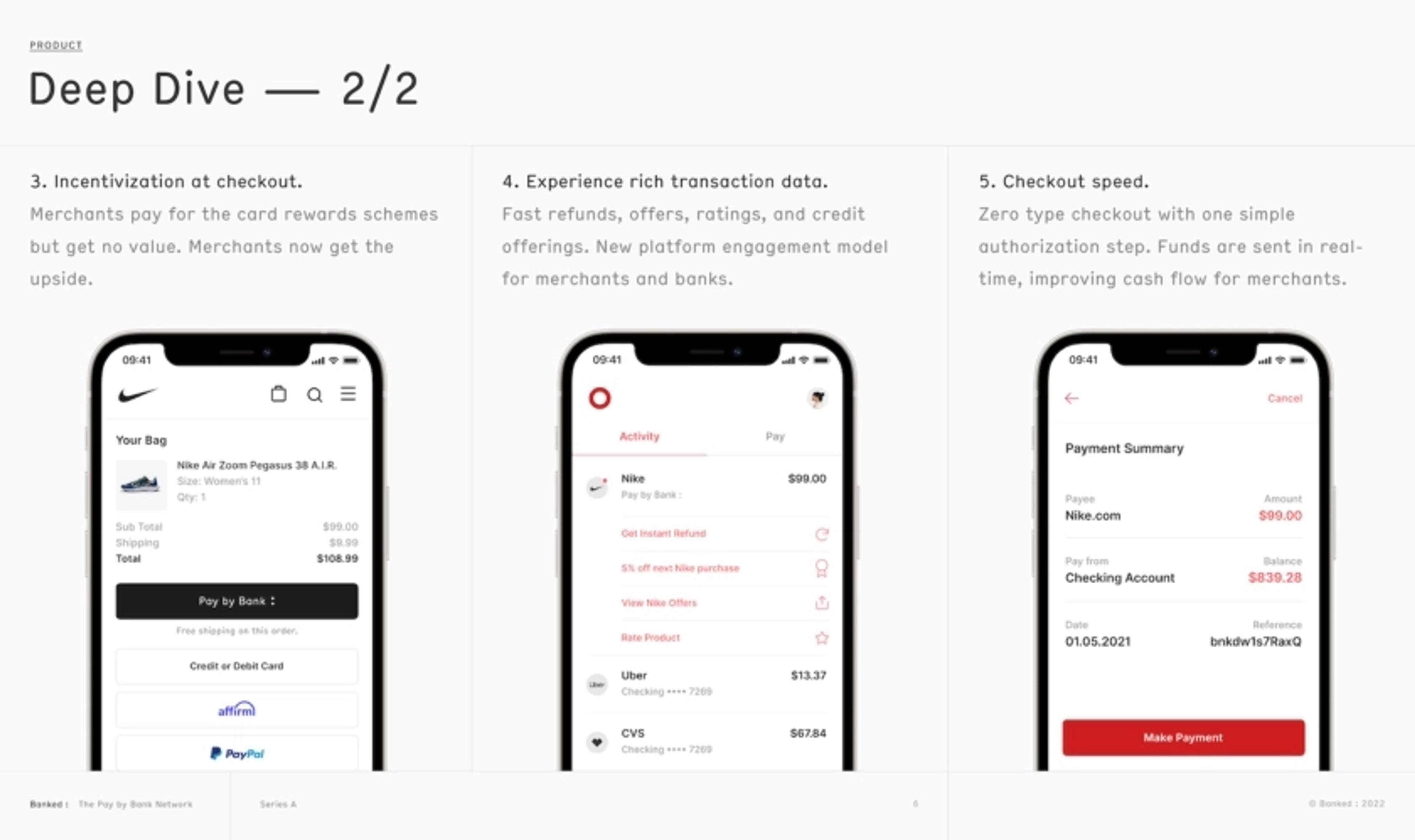 Banked : Deck - Page #6 - Solution Slide
