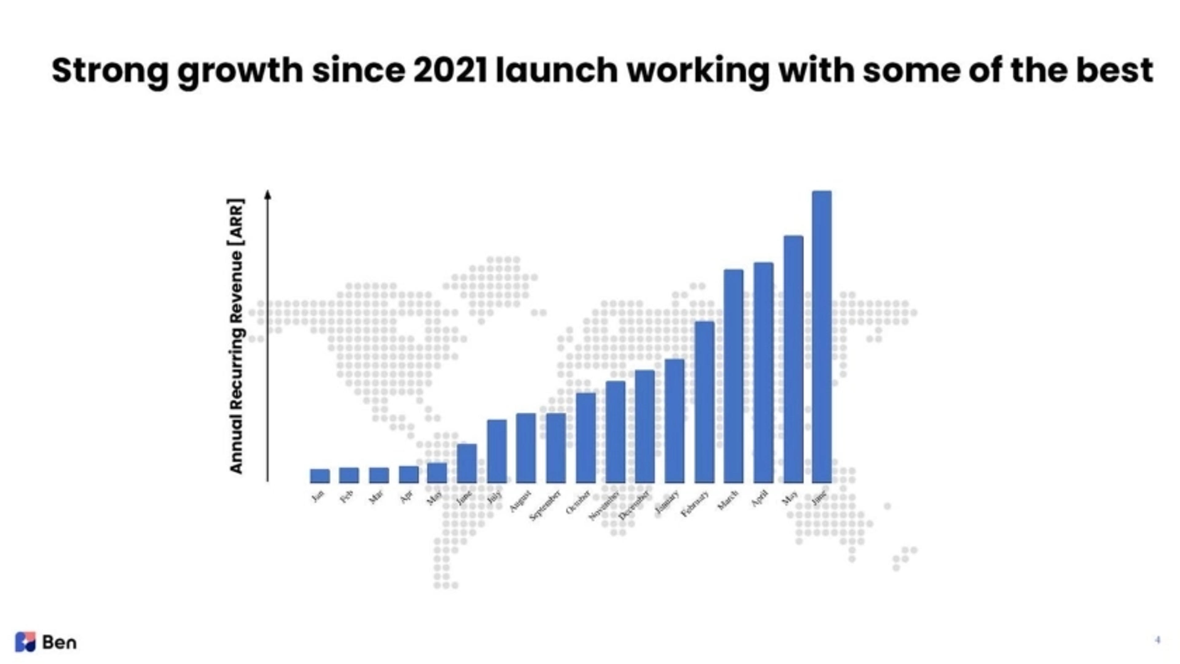 Ben Deck - Page #4 - Traction Slide