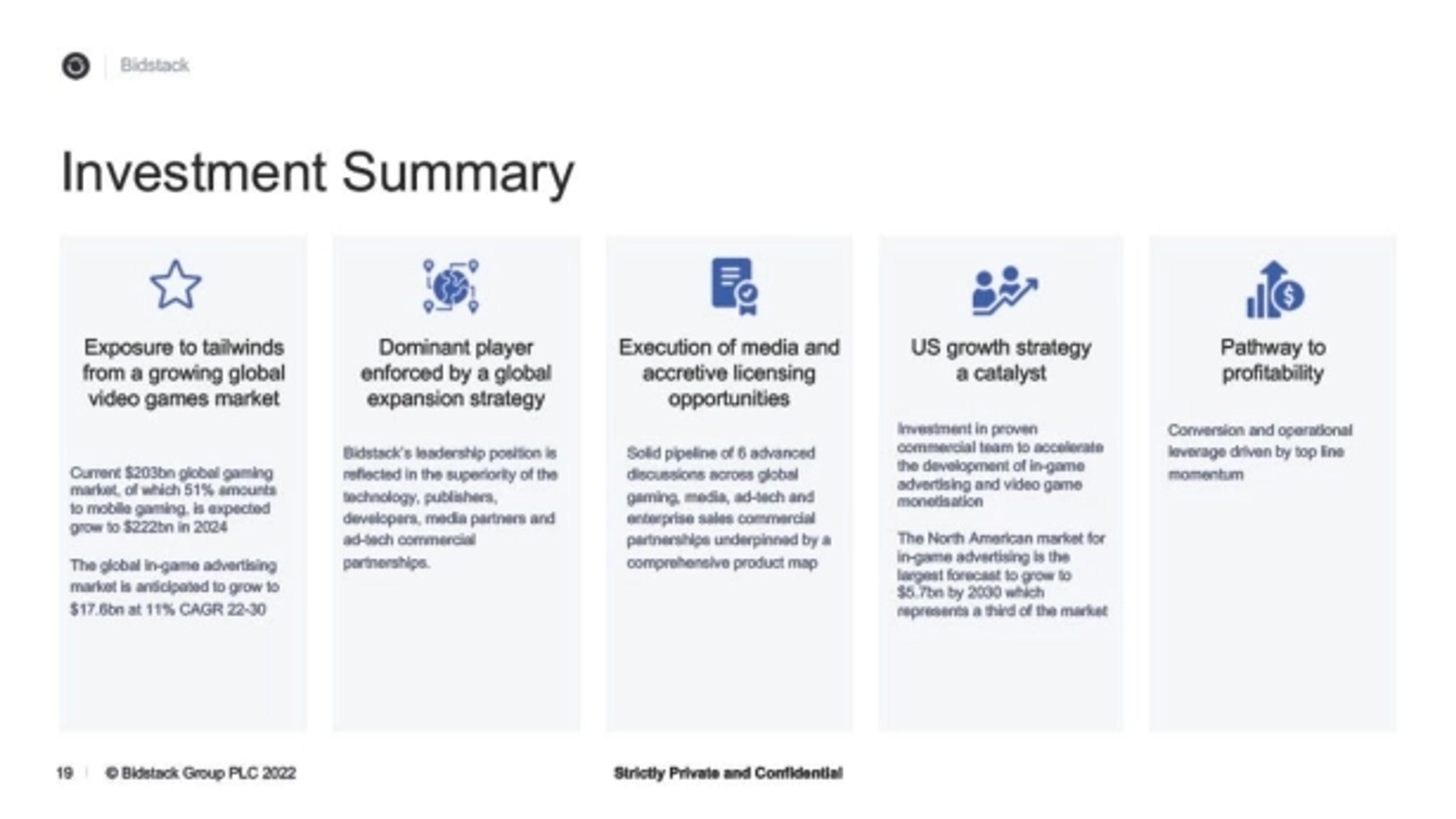 Bidstack Deck - Page #13 - Executive Summary Slide