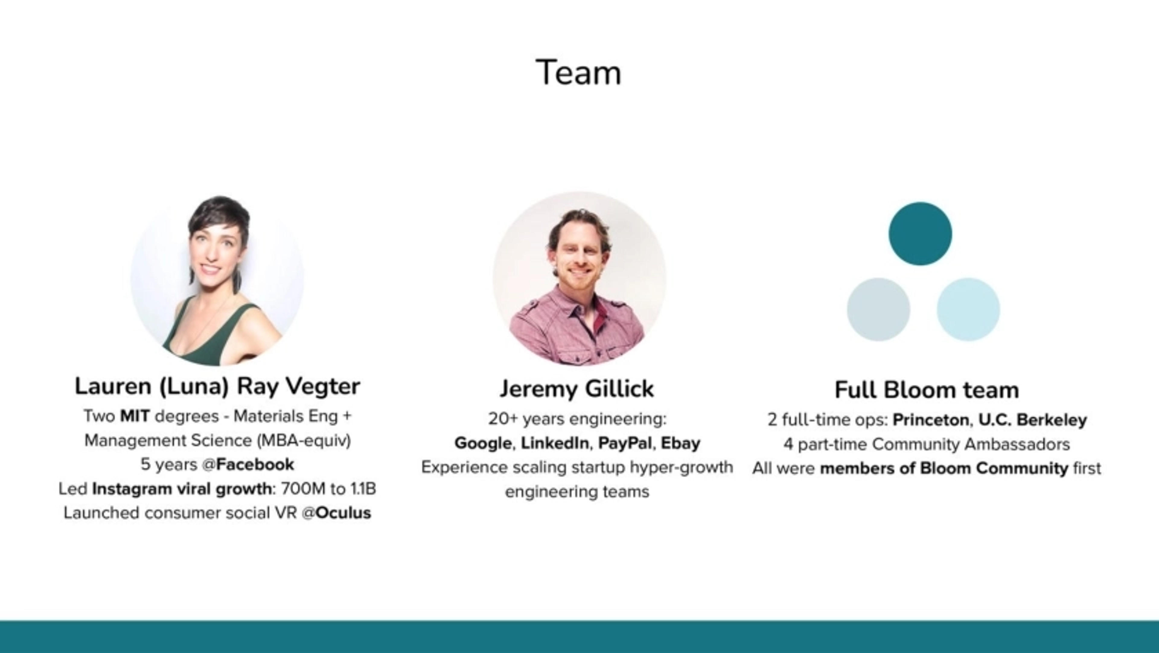 Bloom Community Deck - Page #2 - Team Slide