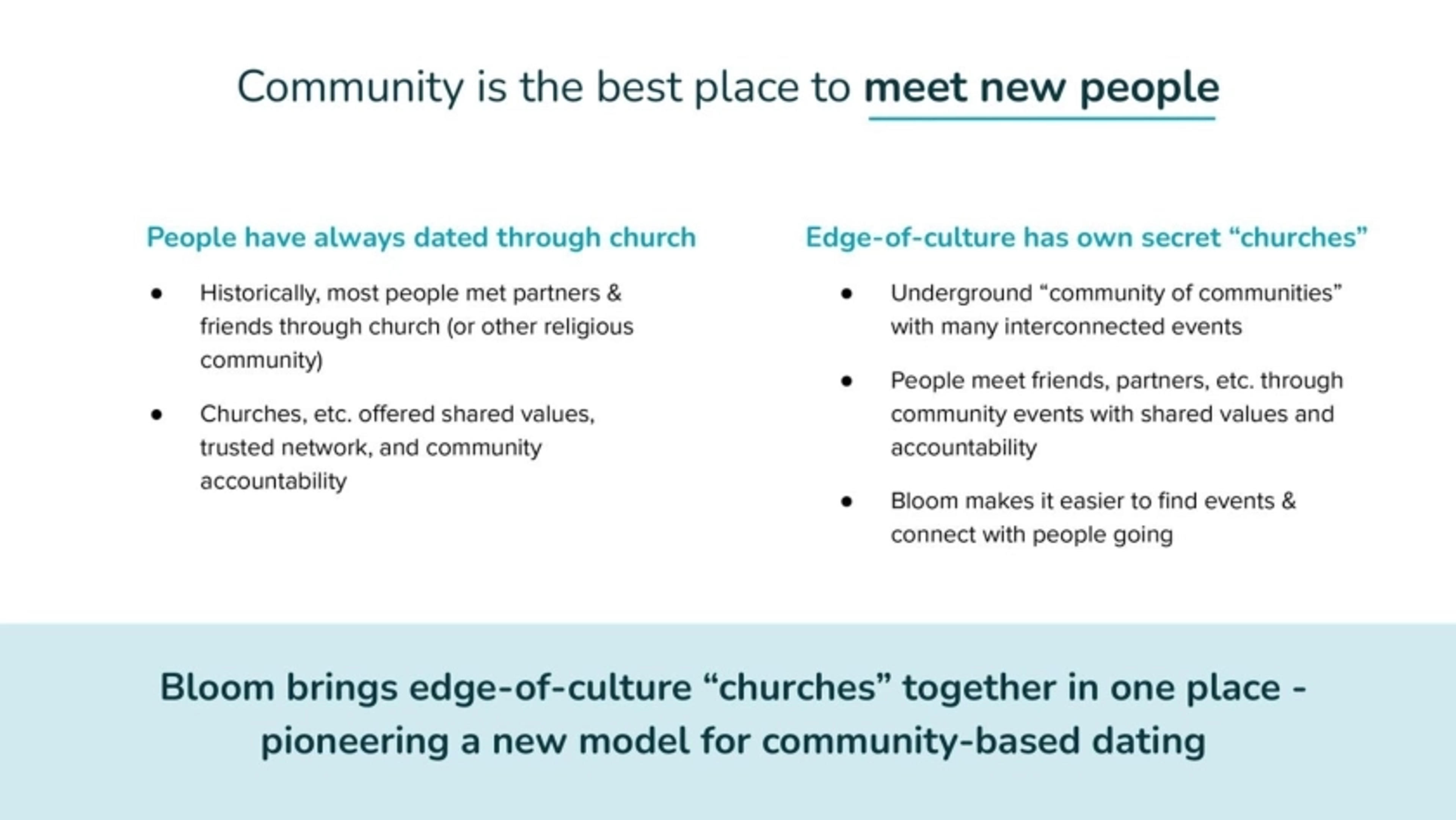 Bloom Community Deck - Page #3 - Problem Slide