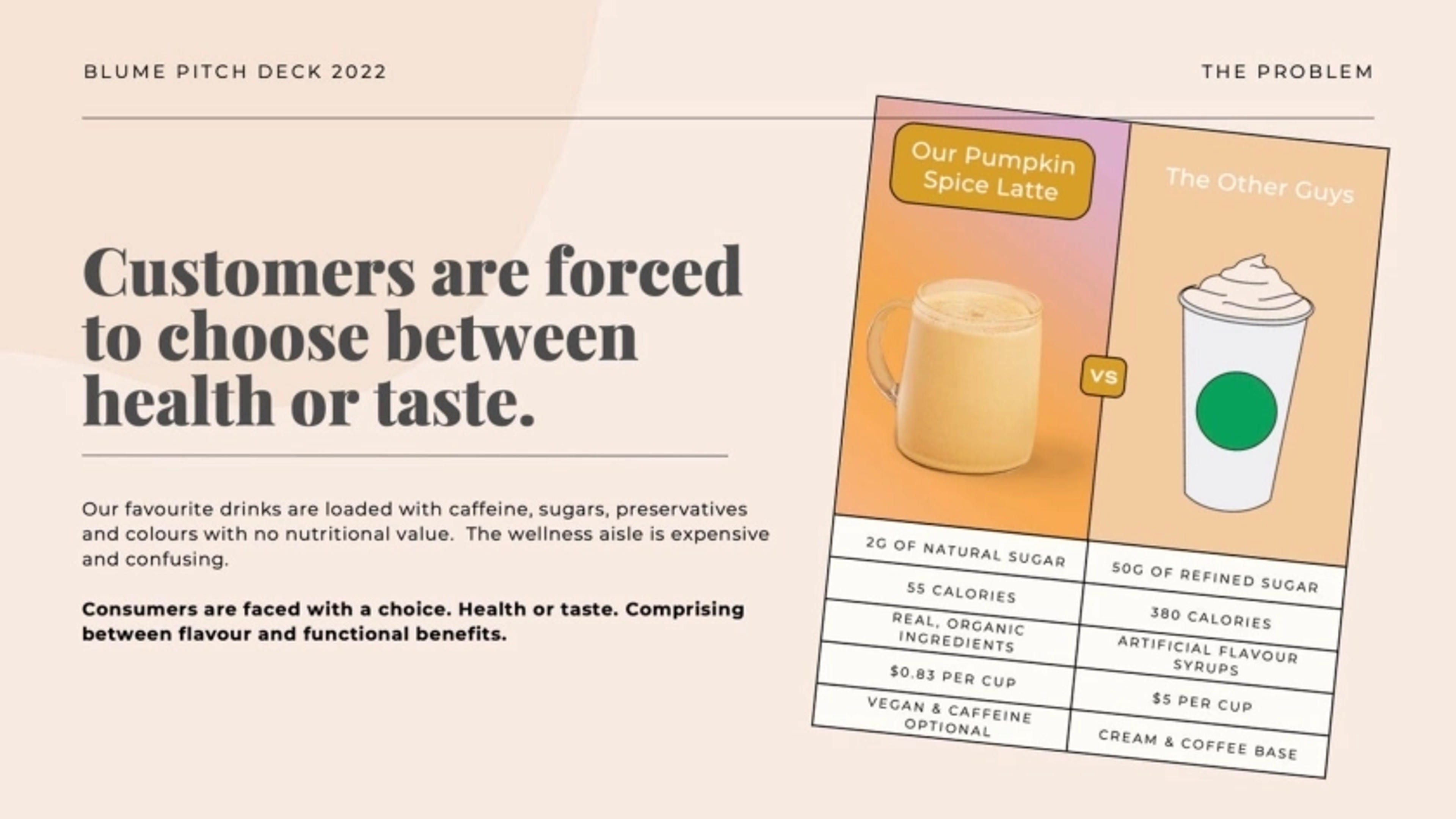 Blume Deck - Page #2 - Problem Slide