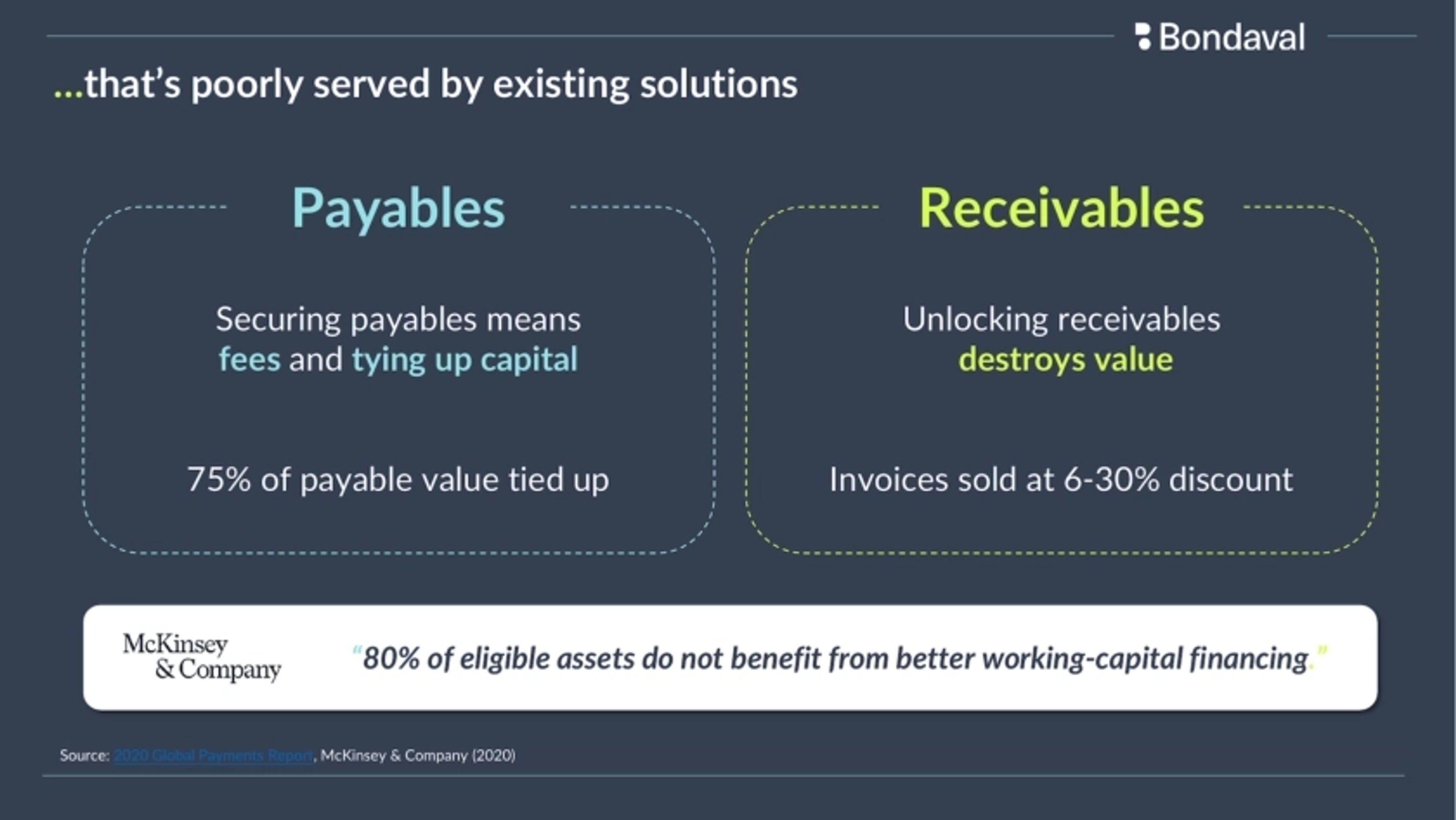 Bondaval Deck - Page #5 - Problem Slide