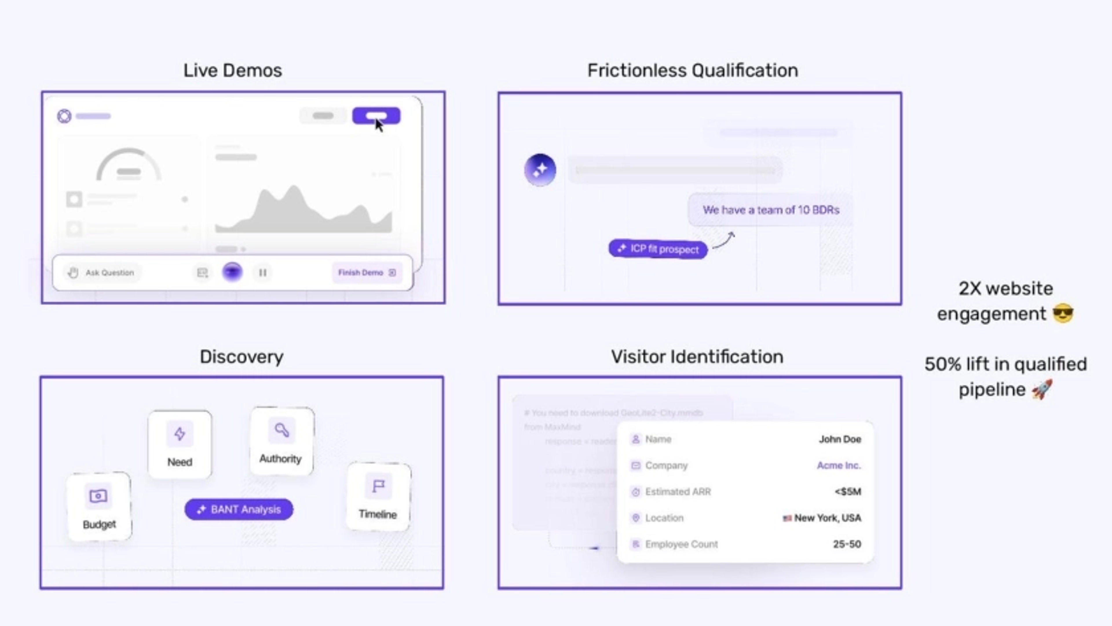 Breakout Deck - Page #6 - Solution Slide