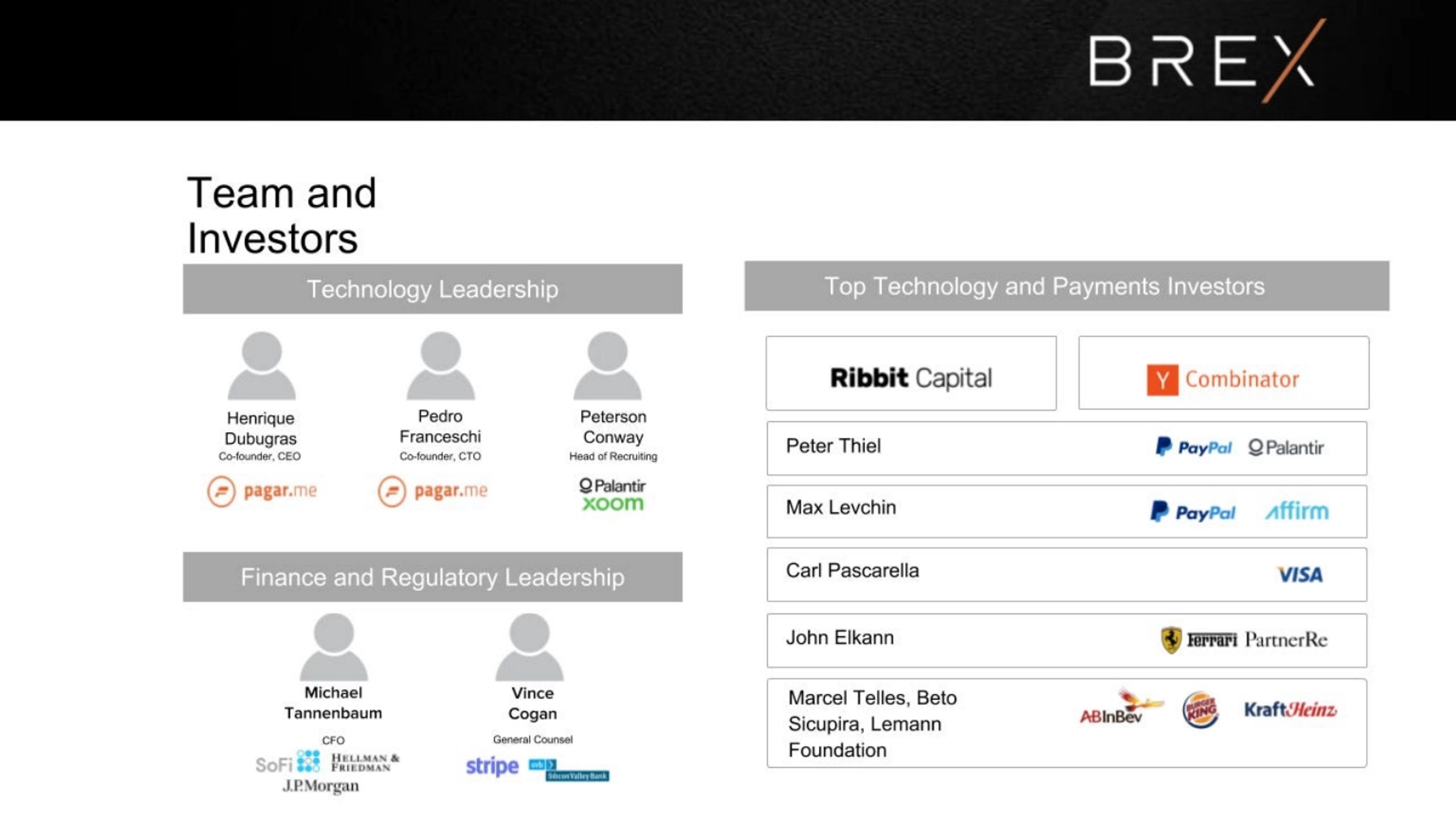 Brex Deck - Page #2 - Team Slide