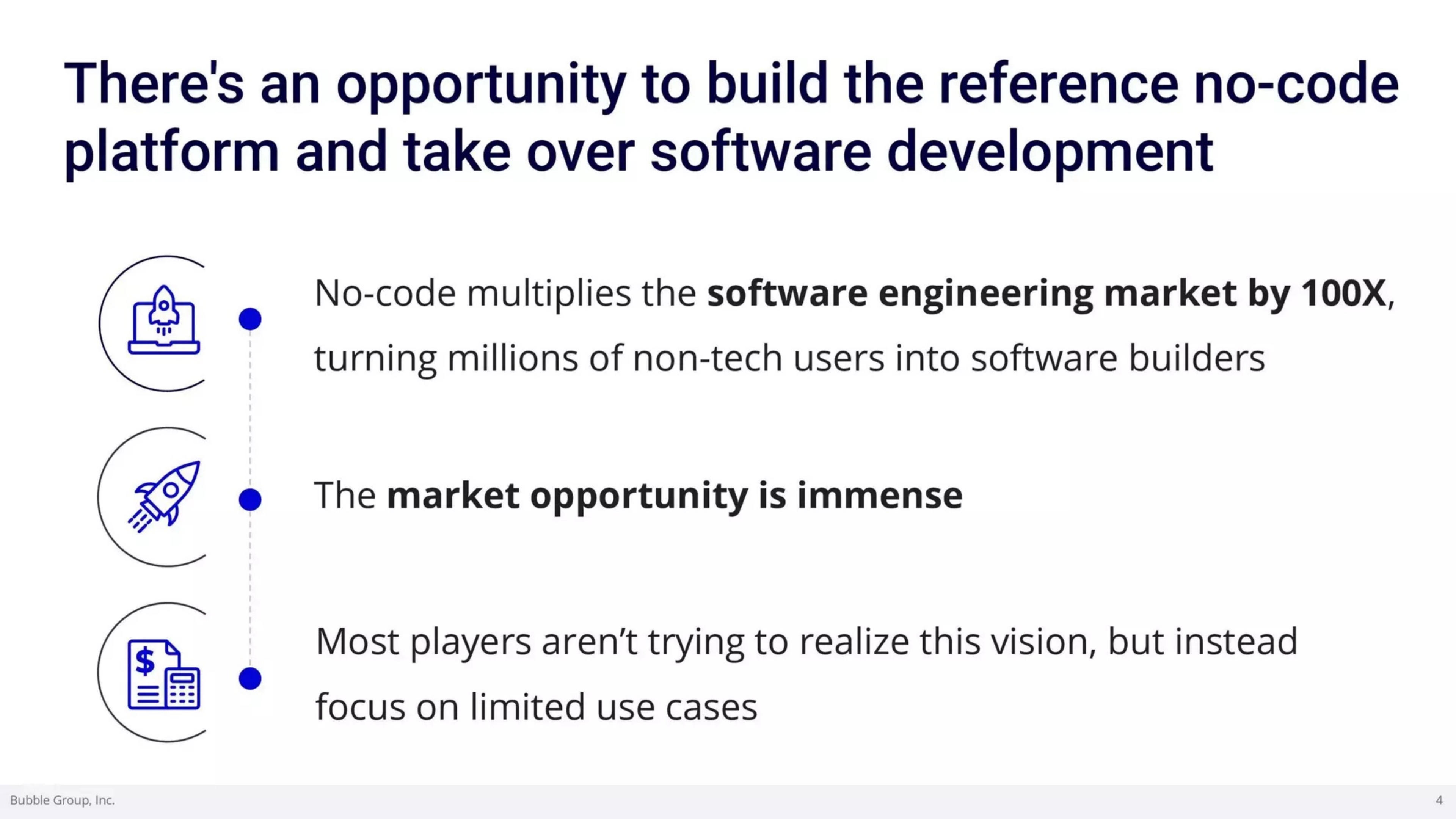 Bubble Deck - Page #4 - Market Opportunity Slide