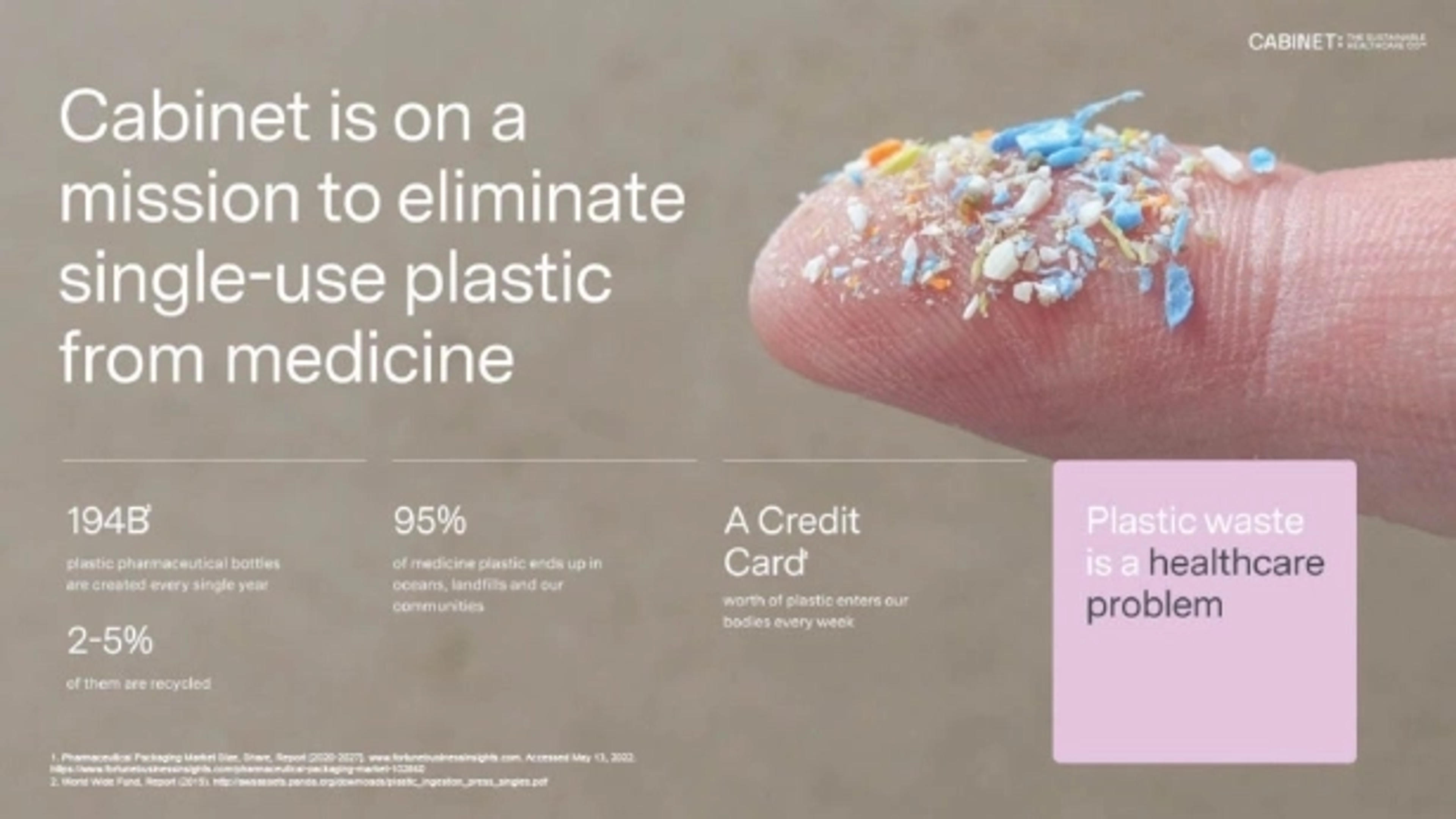 Cabinet Health Deck - Page #3 - Problem Slide