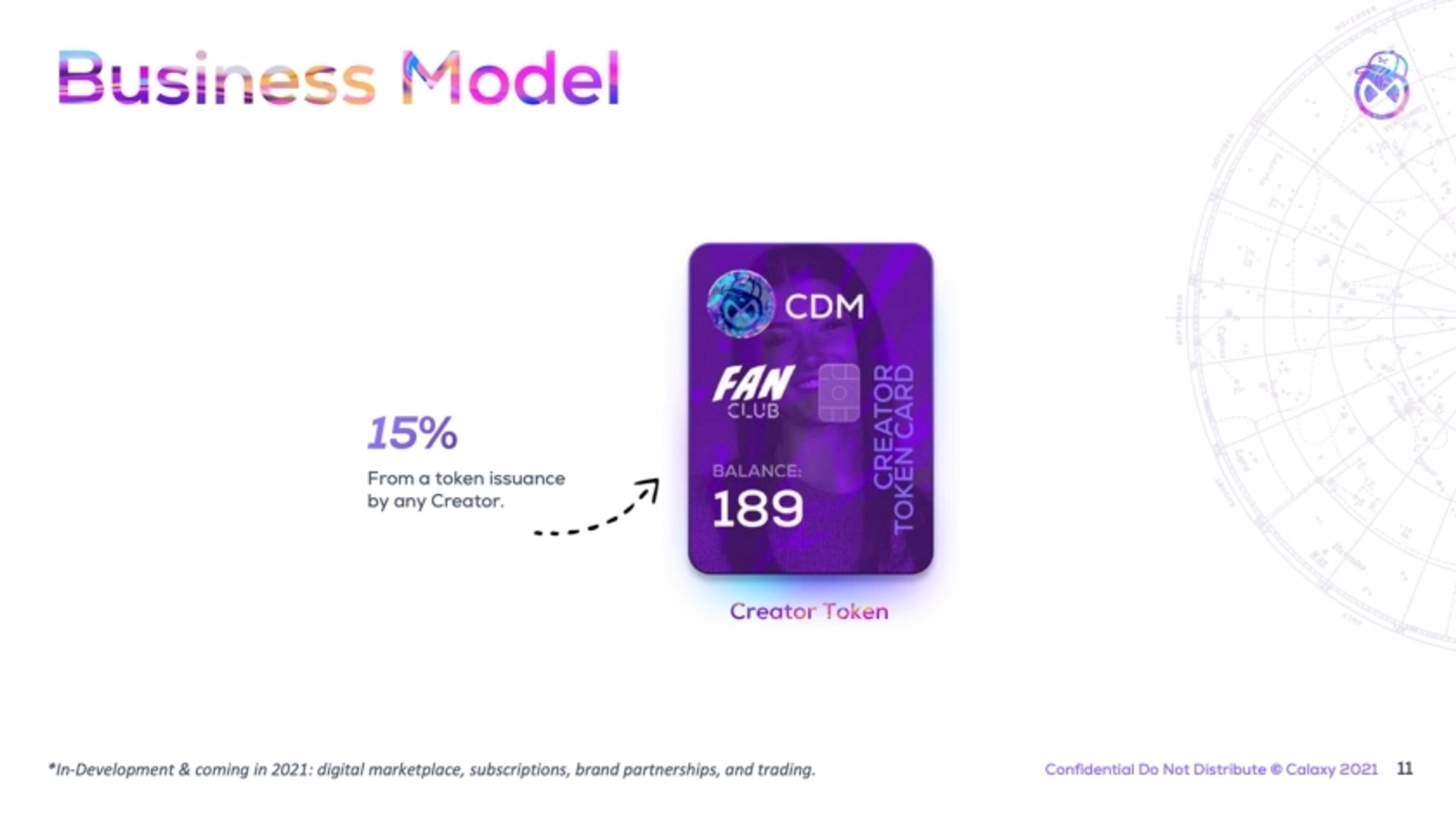 Calaxy Deck - Page #11 - Business Model Slide