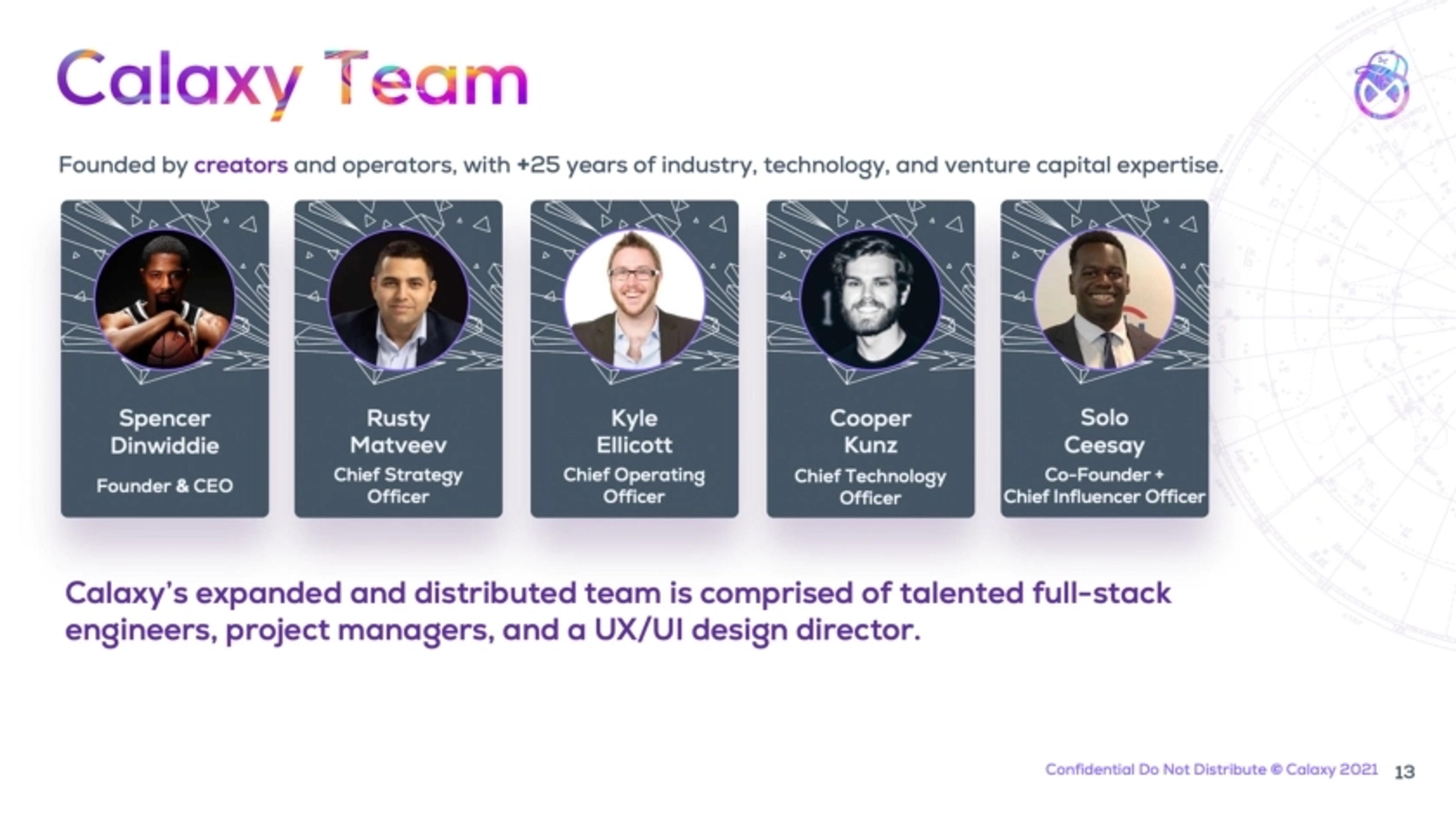Calaxy Deck - Page #13 - Team Slide